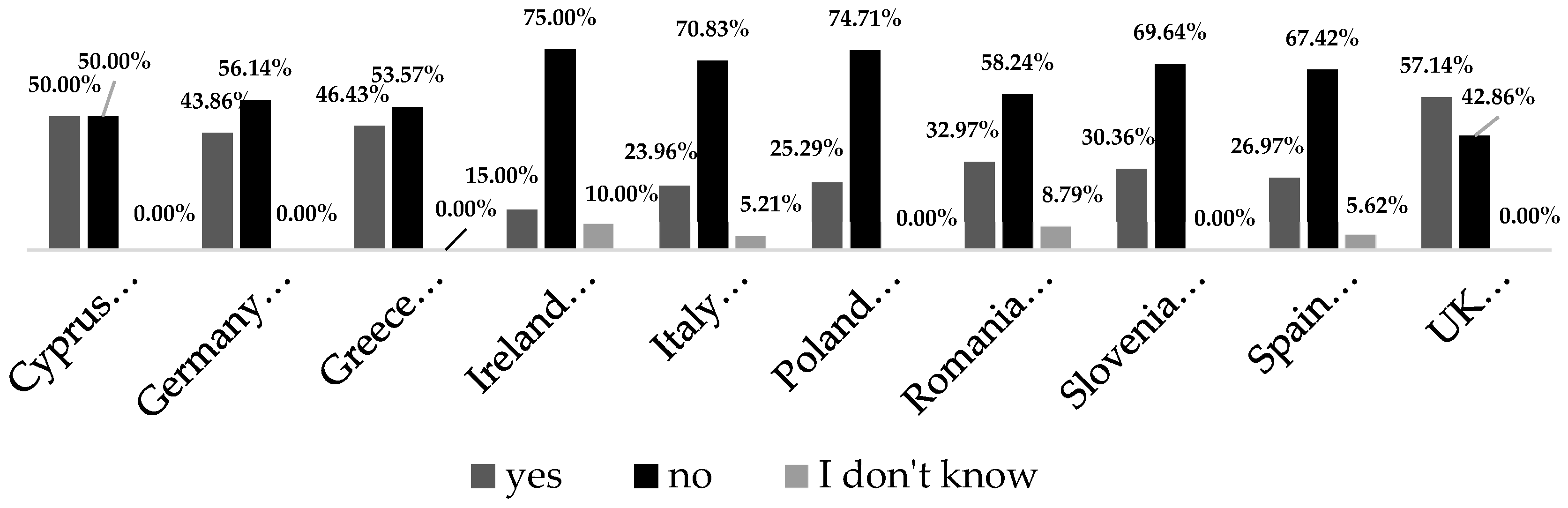 Proceedings 65 00019 g001