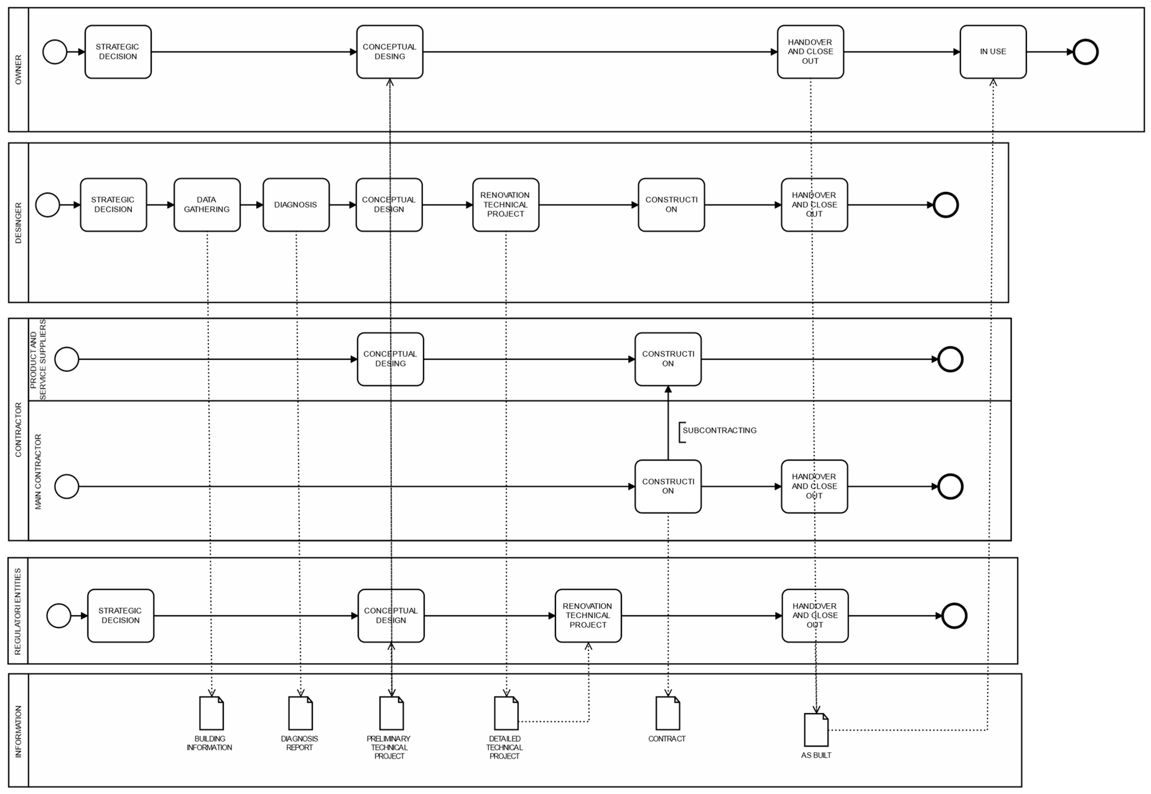 Proceedings 65 00021 g001