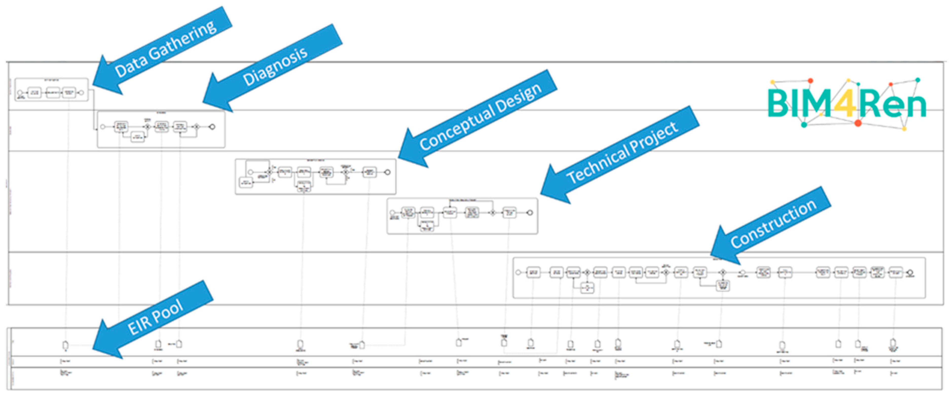 Proceedings 65 00021 g002