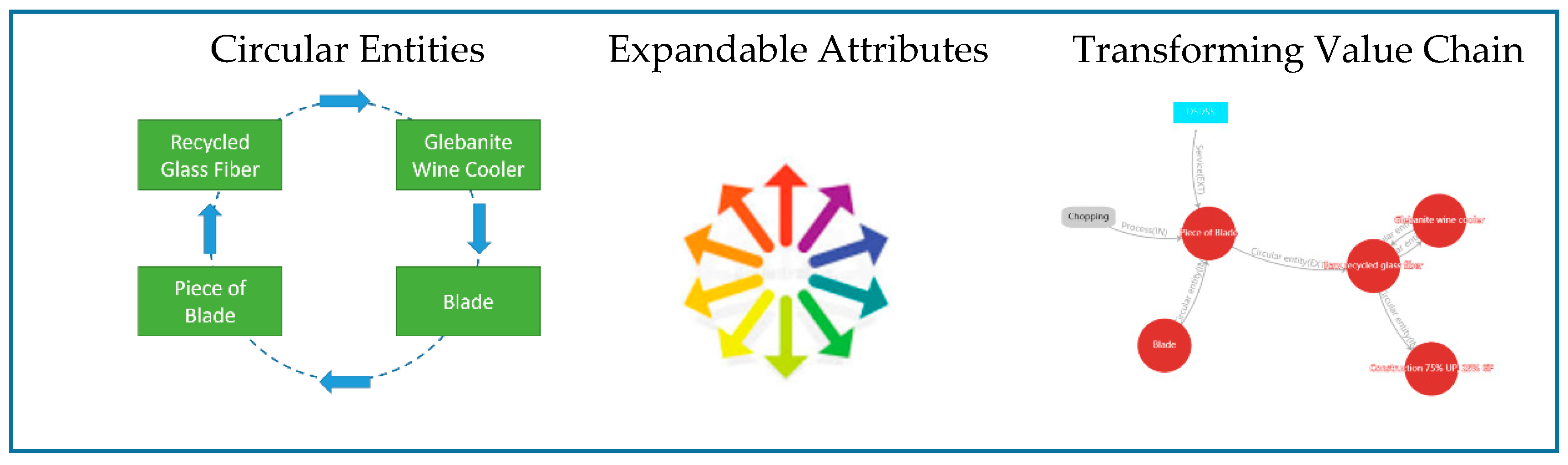 Proceedings 65 00023 g004