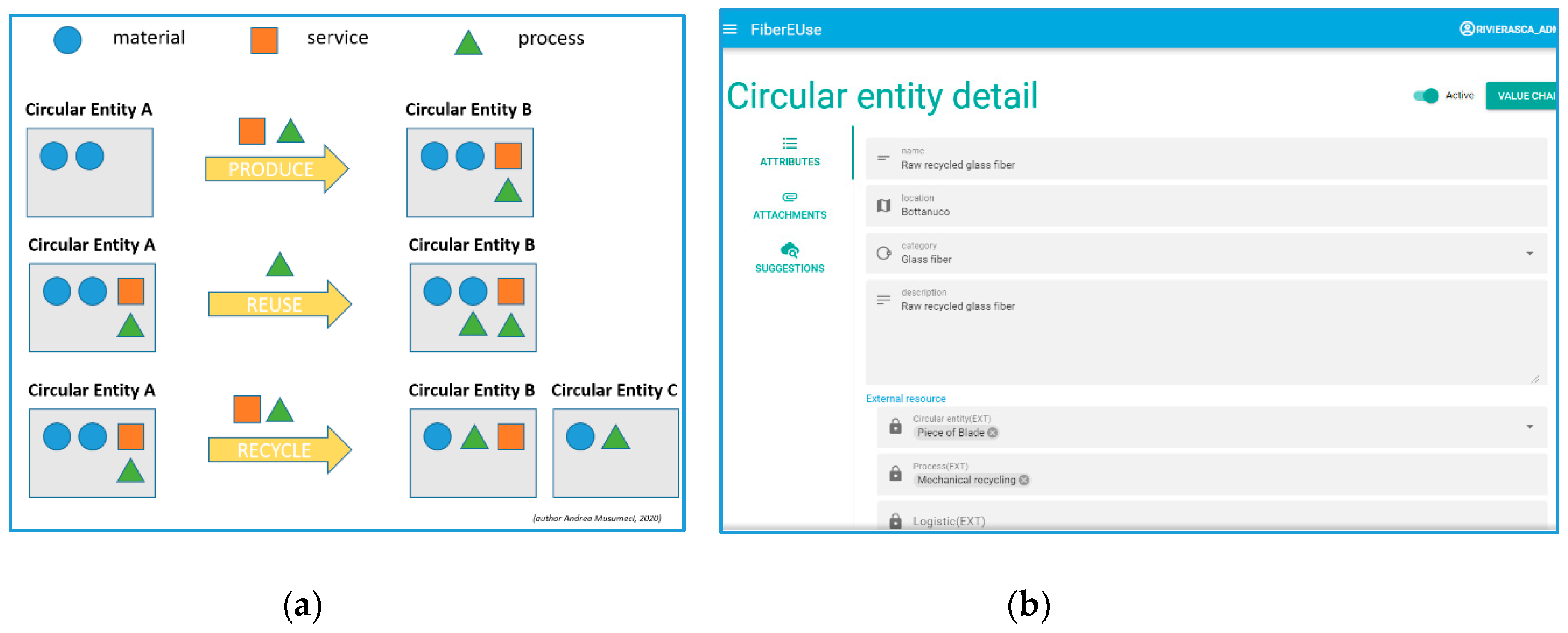 Proceedings 65 00023 g005