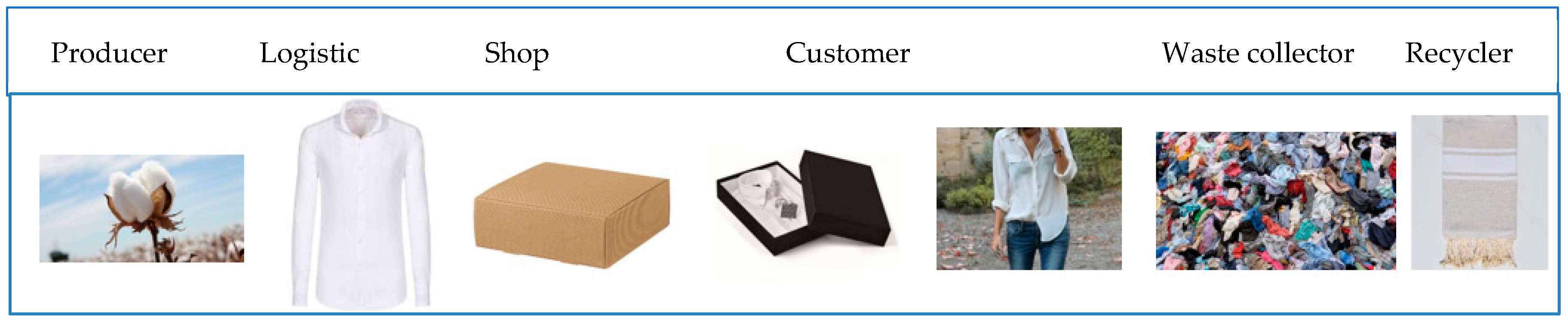 Proceedings 65 00023 g006