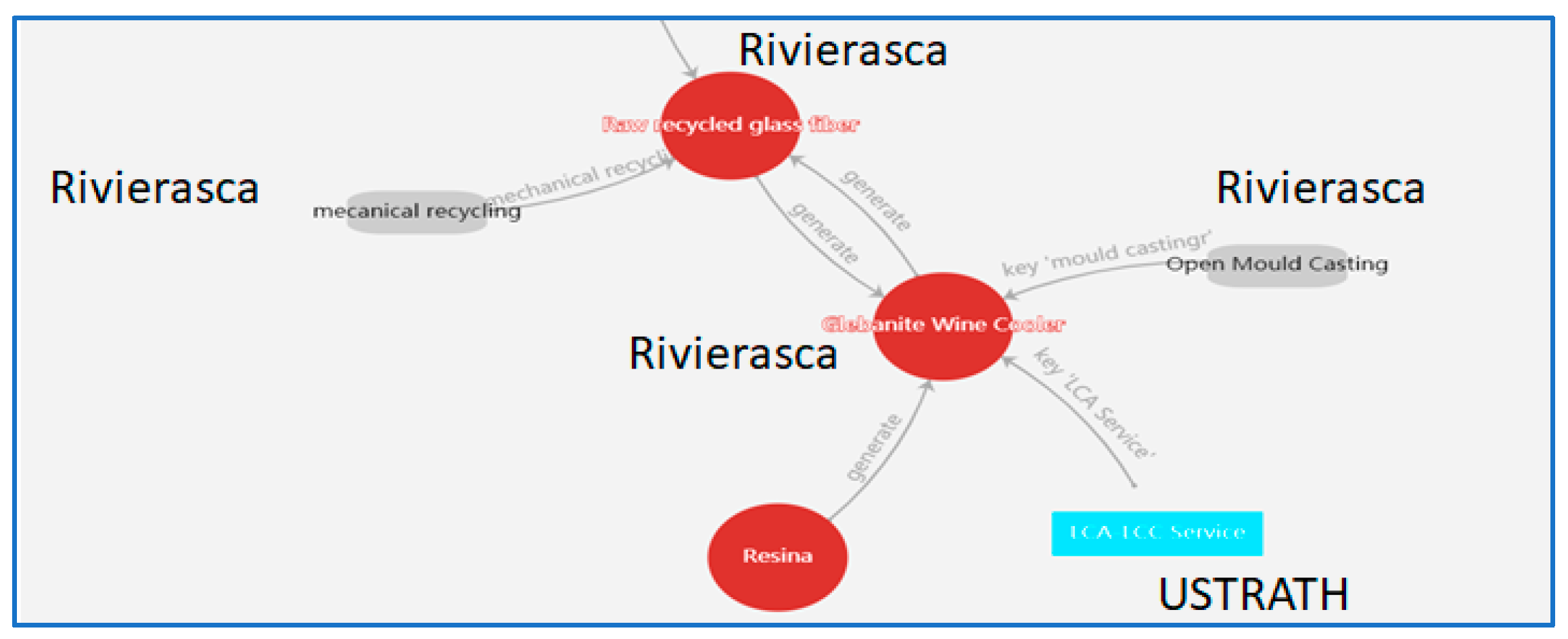 Proceedings 65 00023 g007