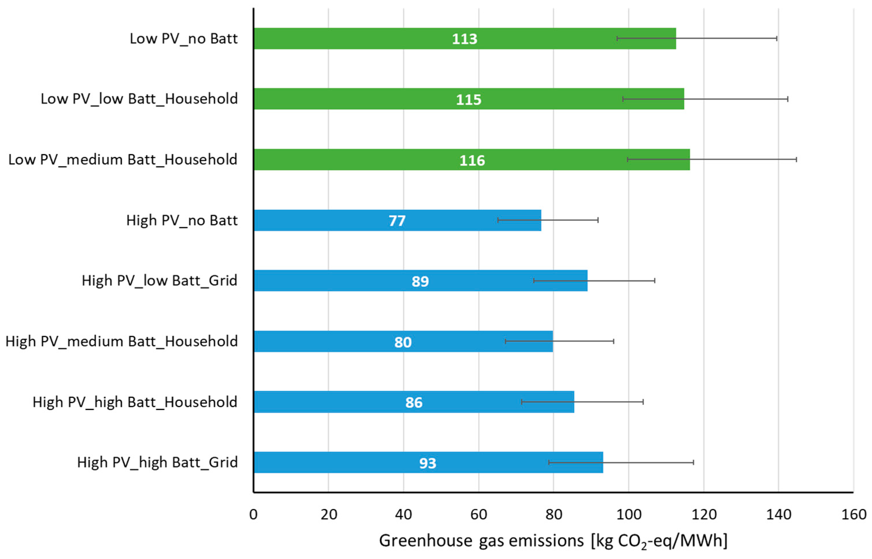 Proceedings 65 00025 g001