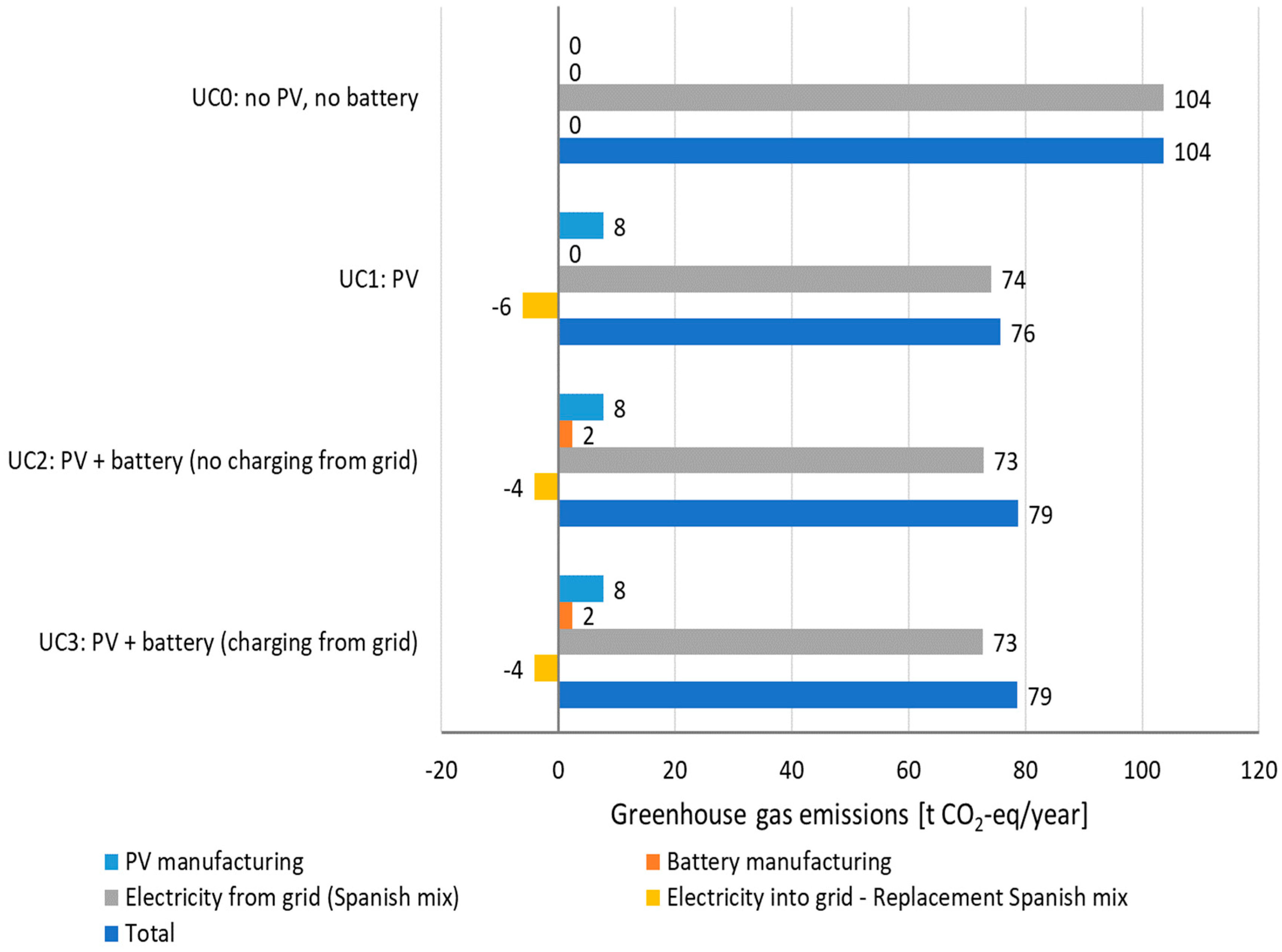 Proceedings 65 00025 g002