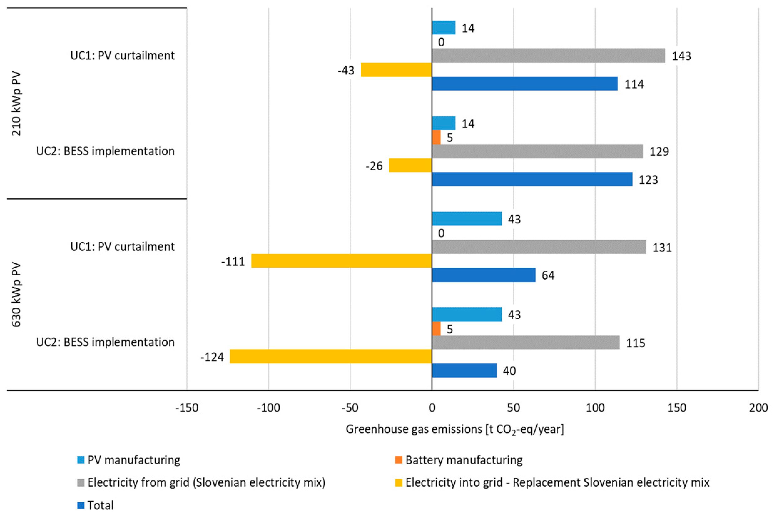 Proceedings 65 00025 g003