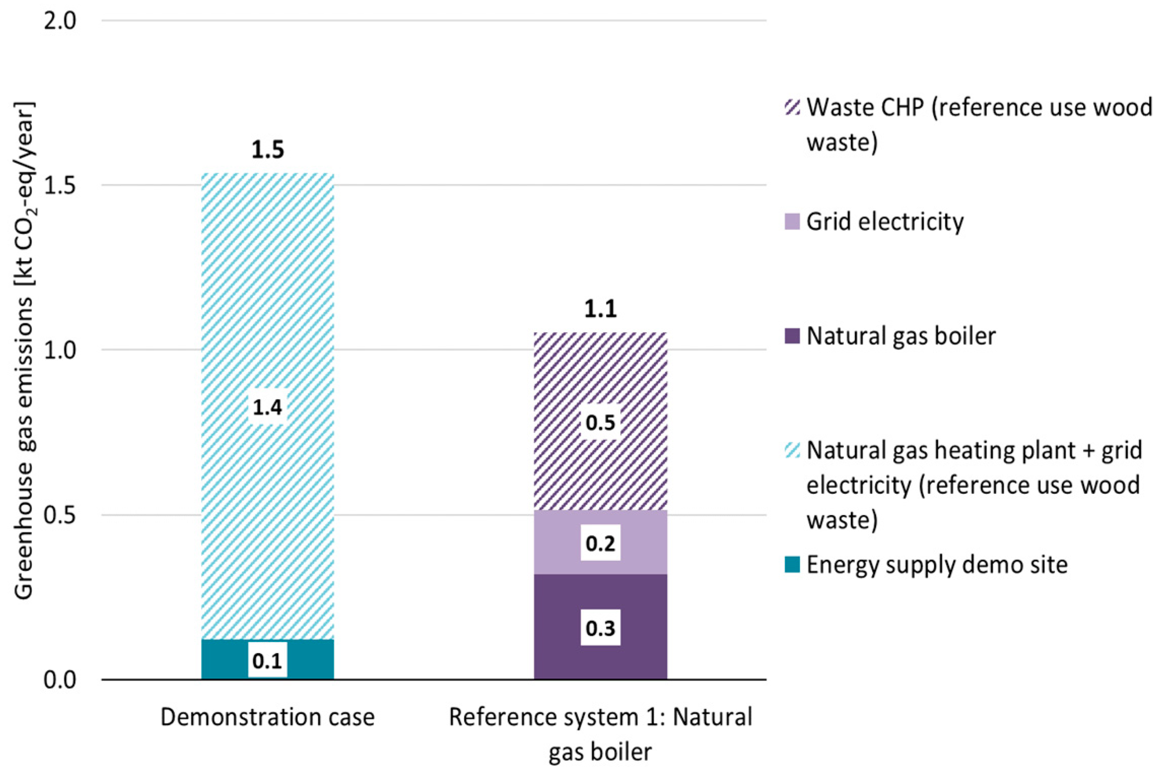 Proceedings 65 00025 g006