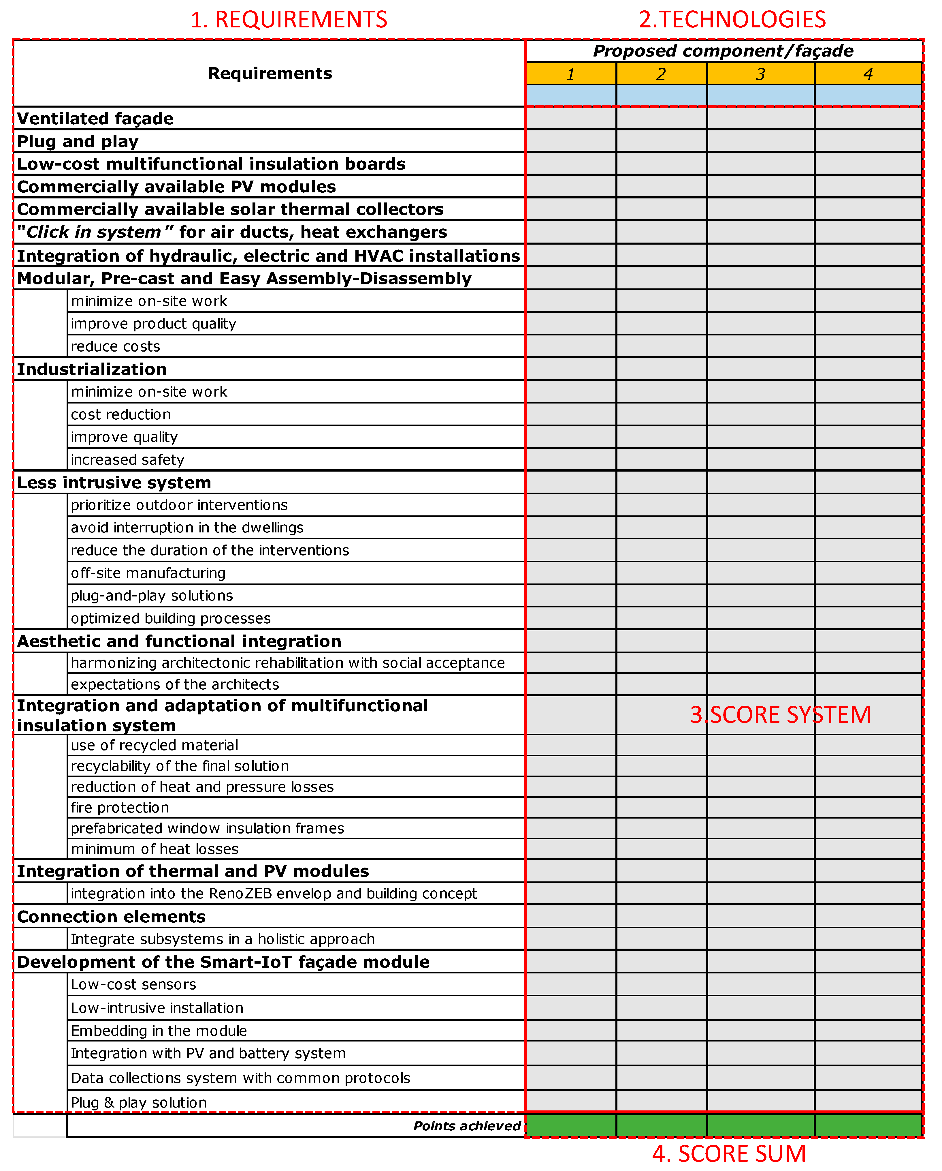 Proceedings 65 00029 g001