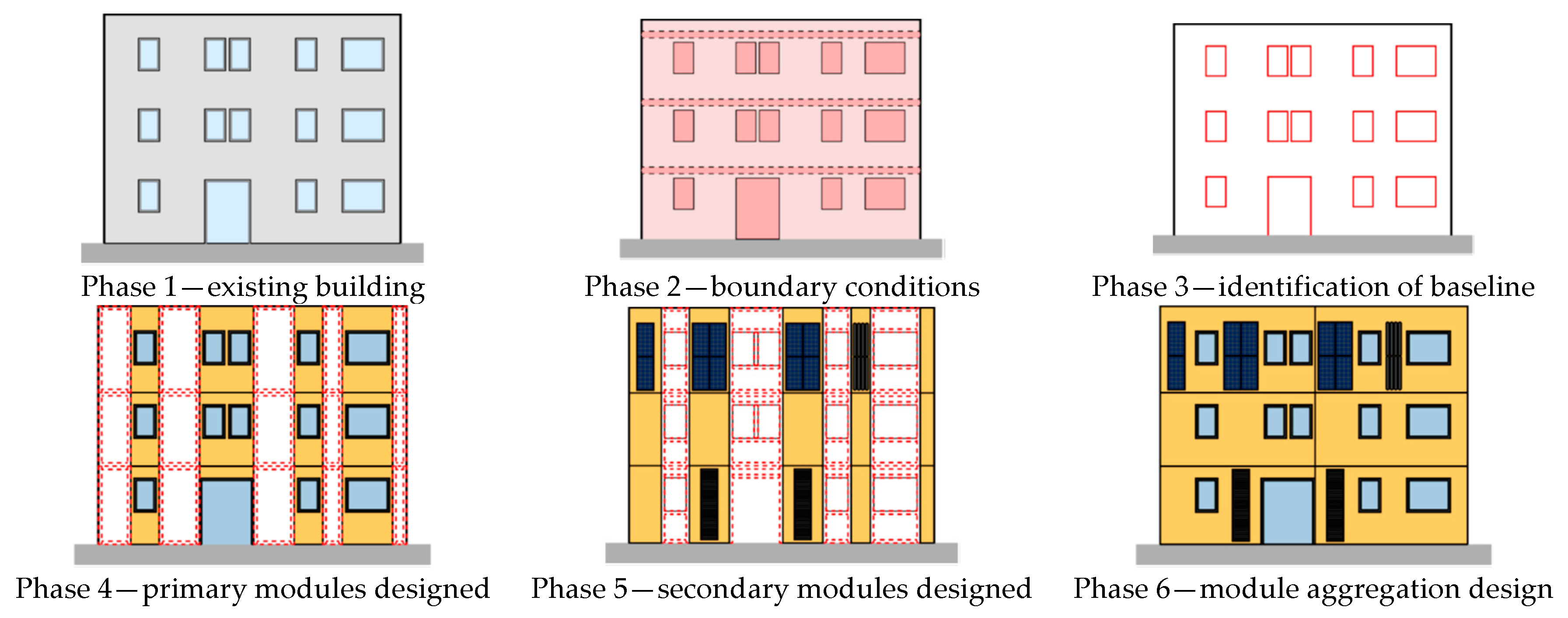 Proceedings 65 00029 g003