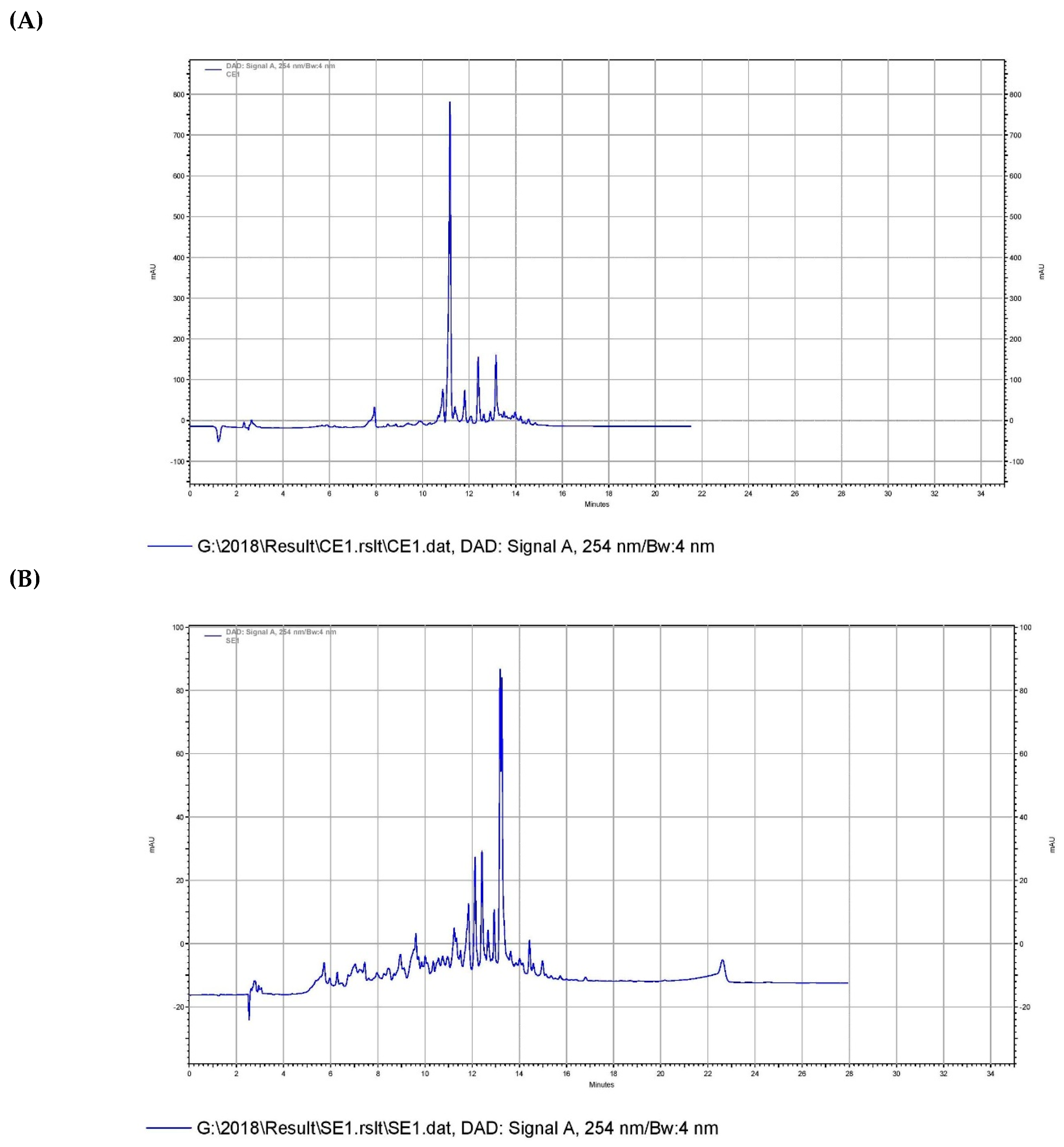 Proceedings 66 00005 g001 550