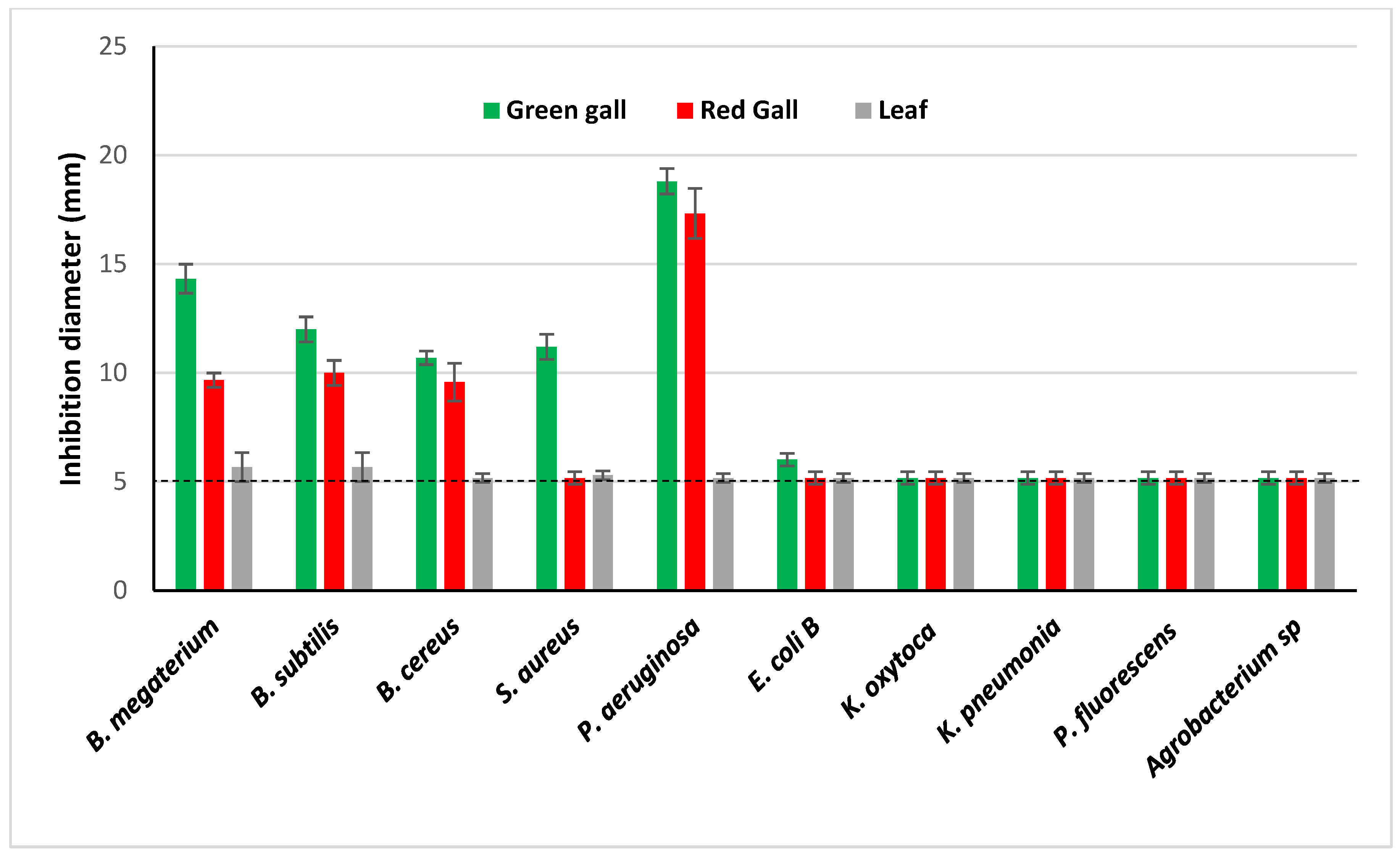 Proceedings 66 00009 g004