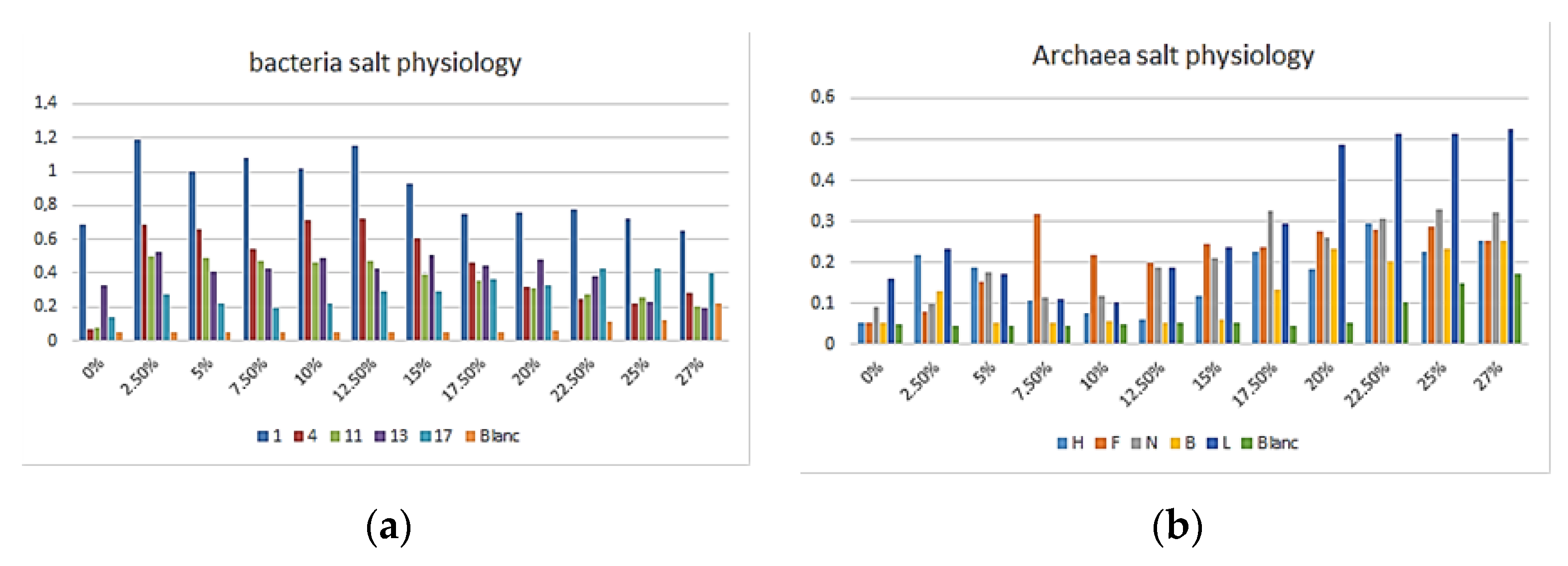 Proceedings 66 00012 g001 550