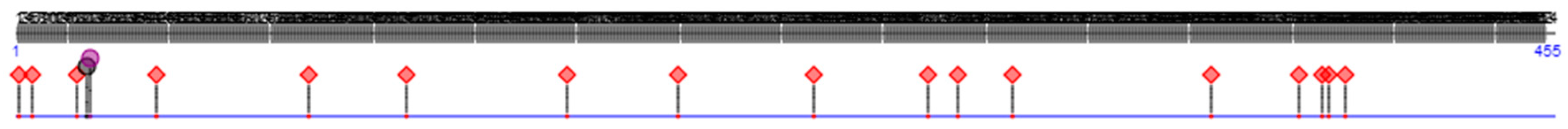 Proceedings 66 00013 g002