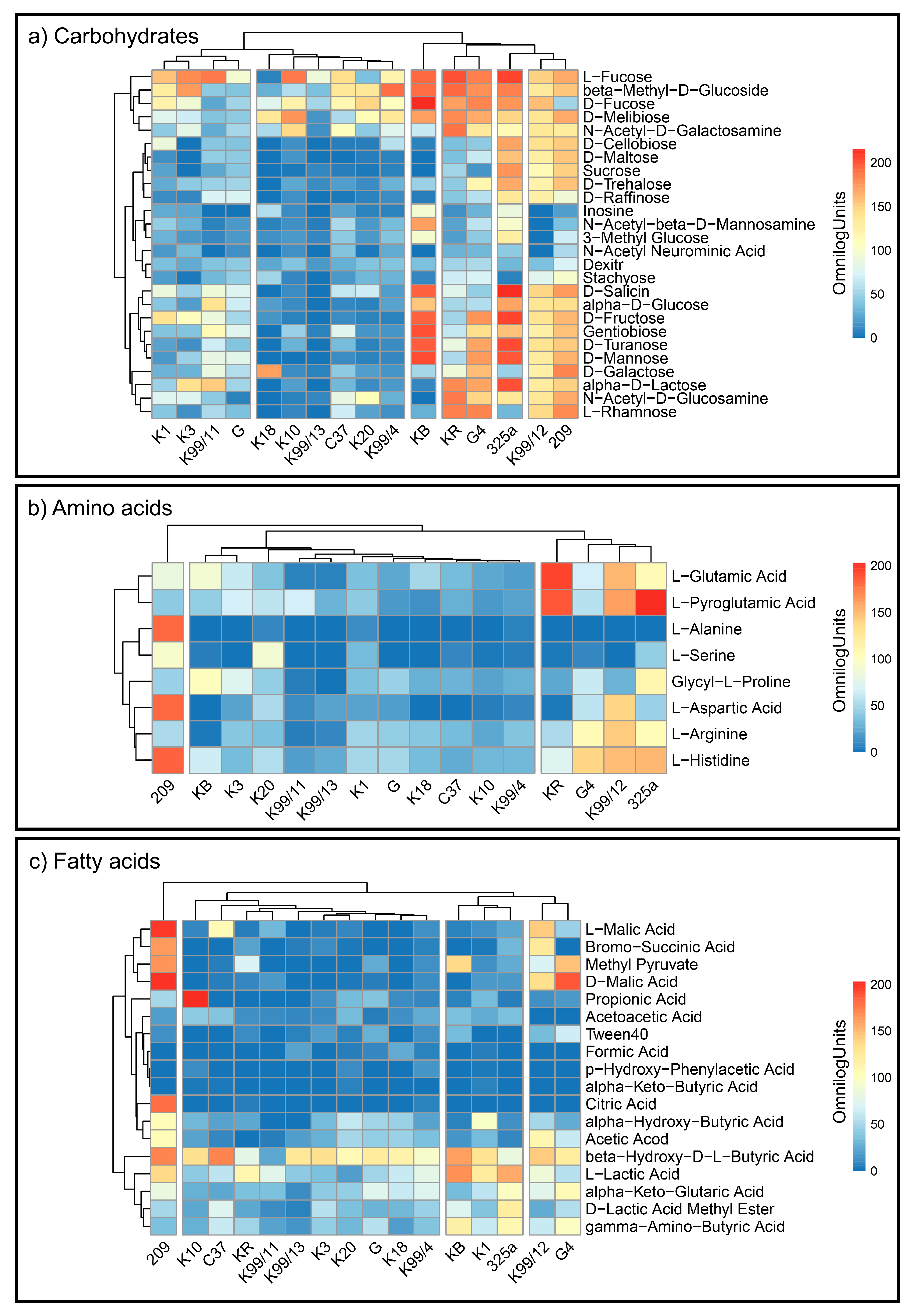 Proceedings 66 00019 g002