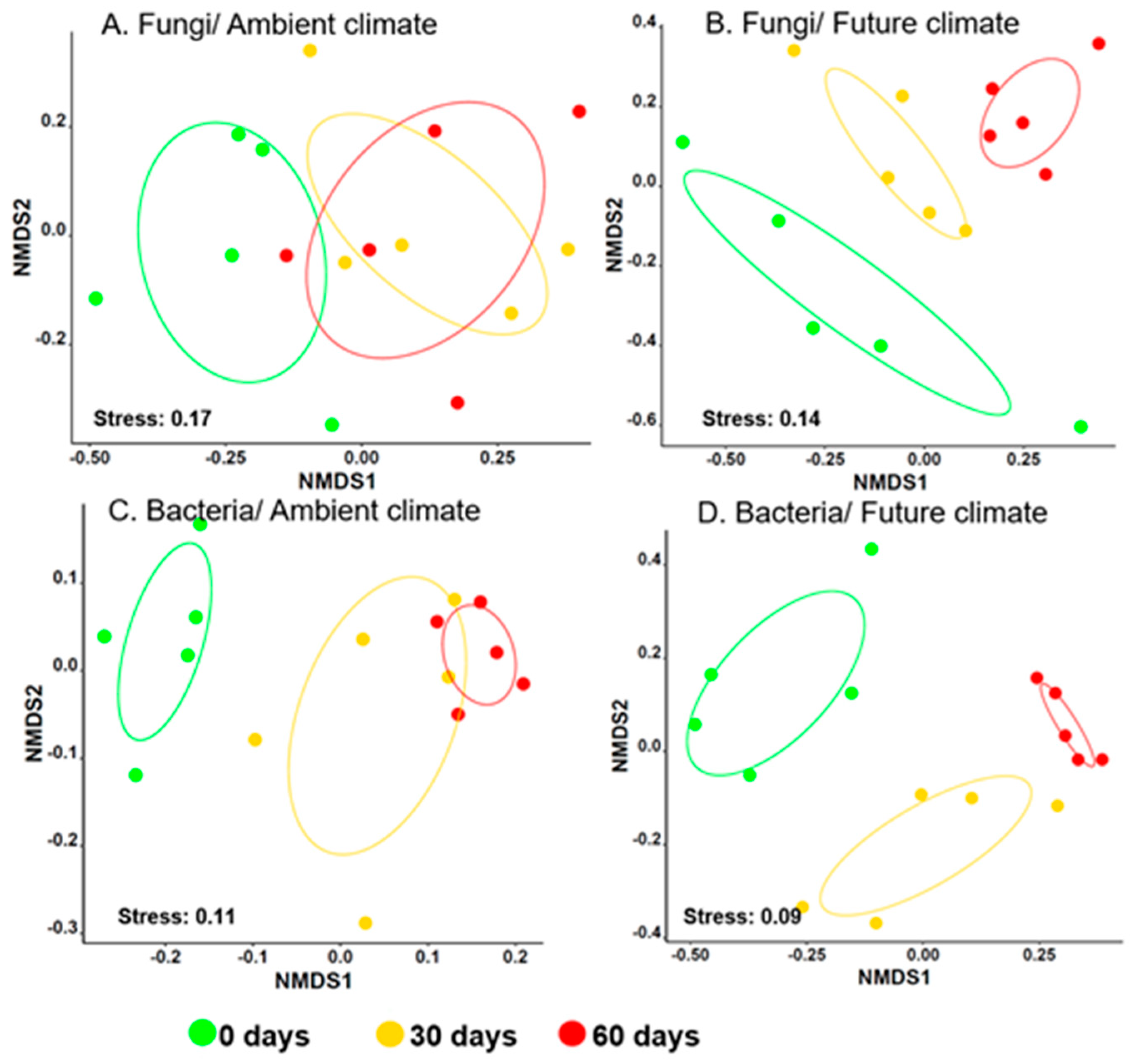 Proceedings 66 00022 g001