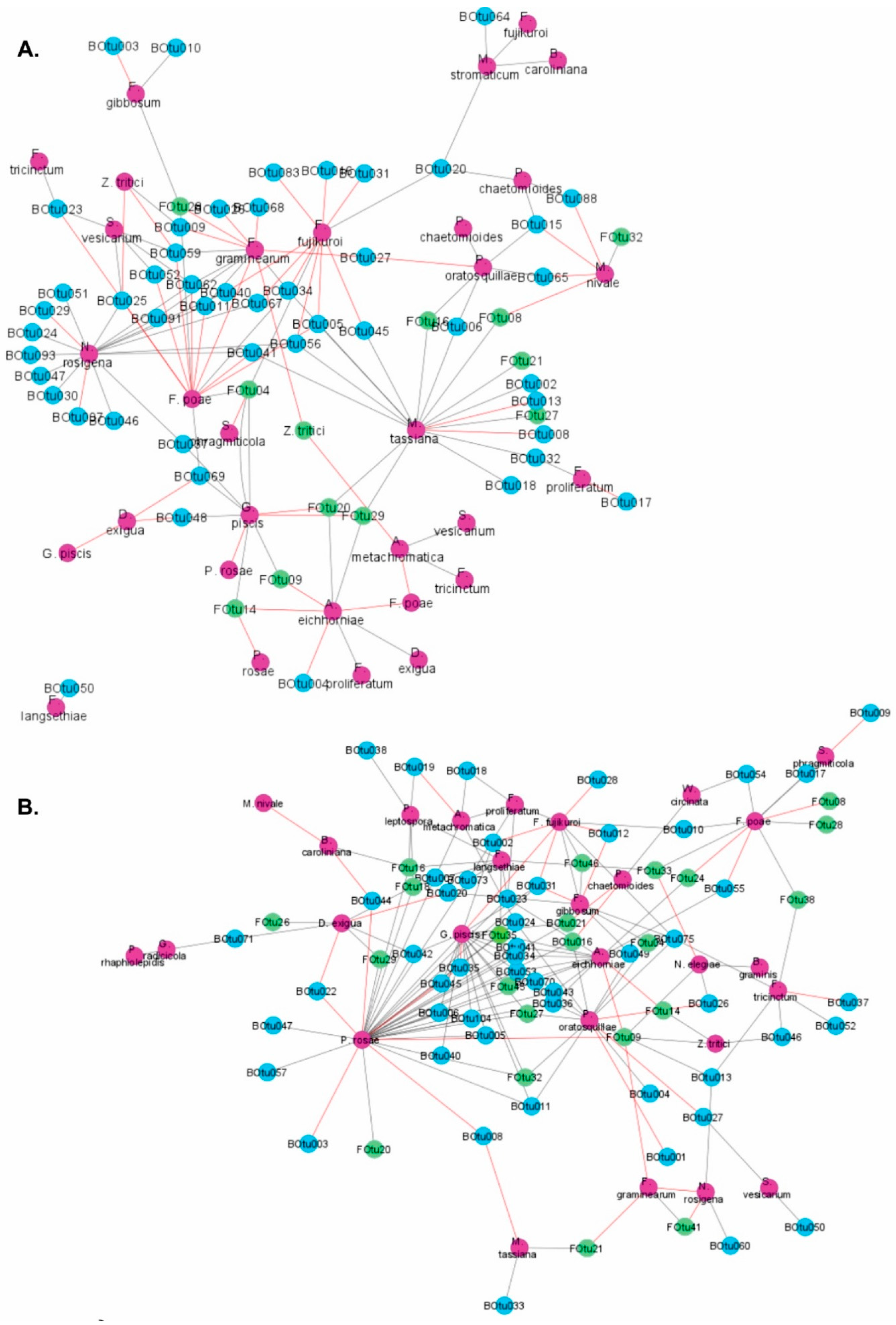 Proceedings 66 00022 g002