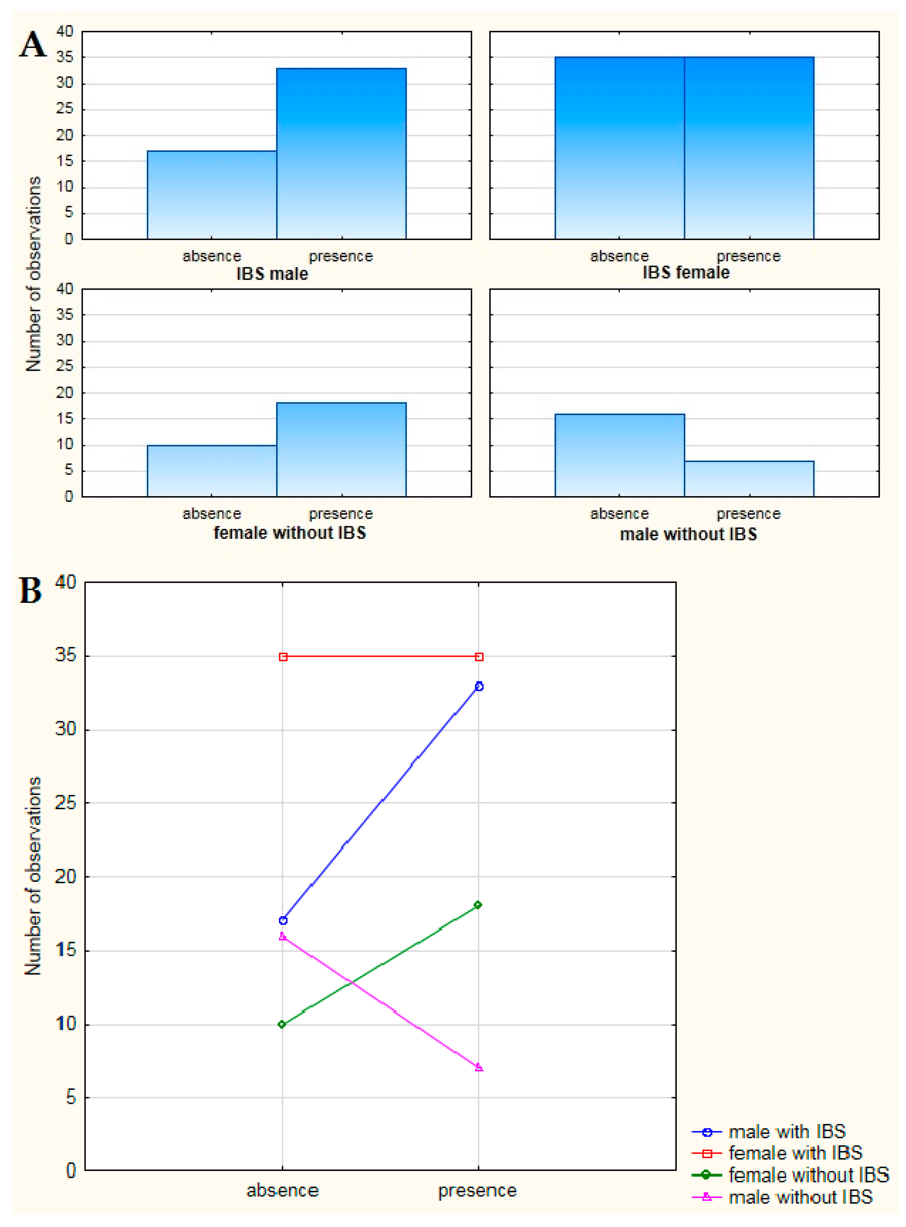 Proceedings 66 00028 g002