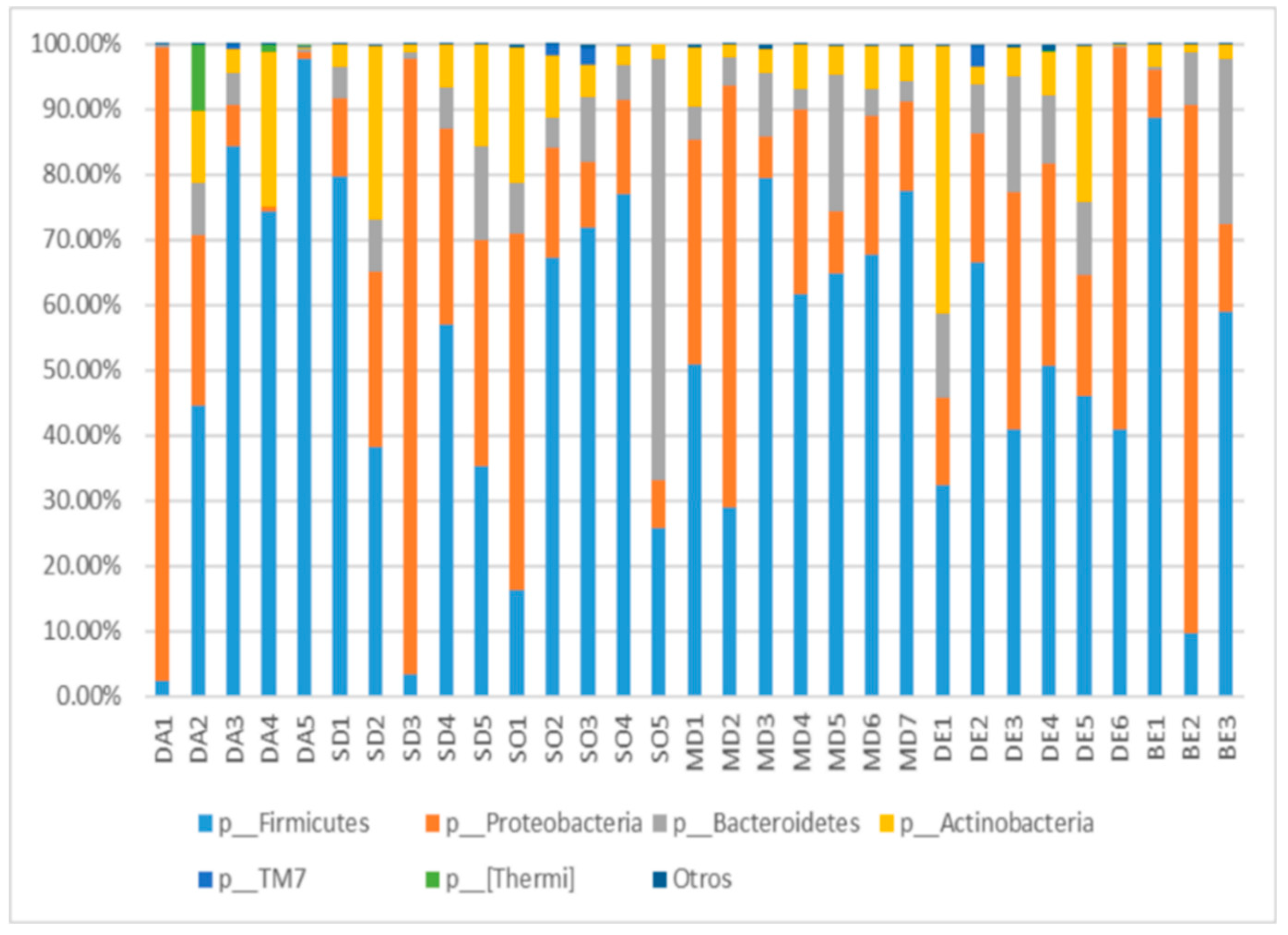 Proceedings 66 00032 g001