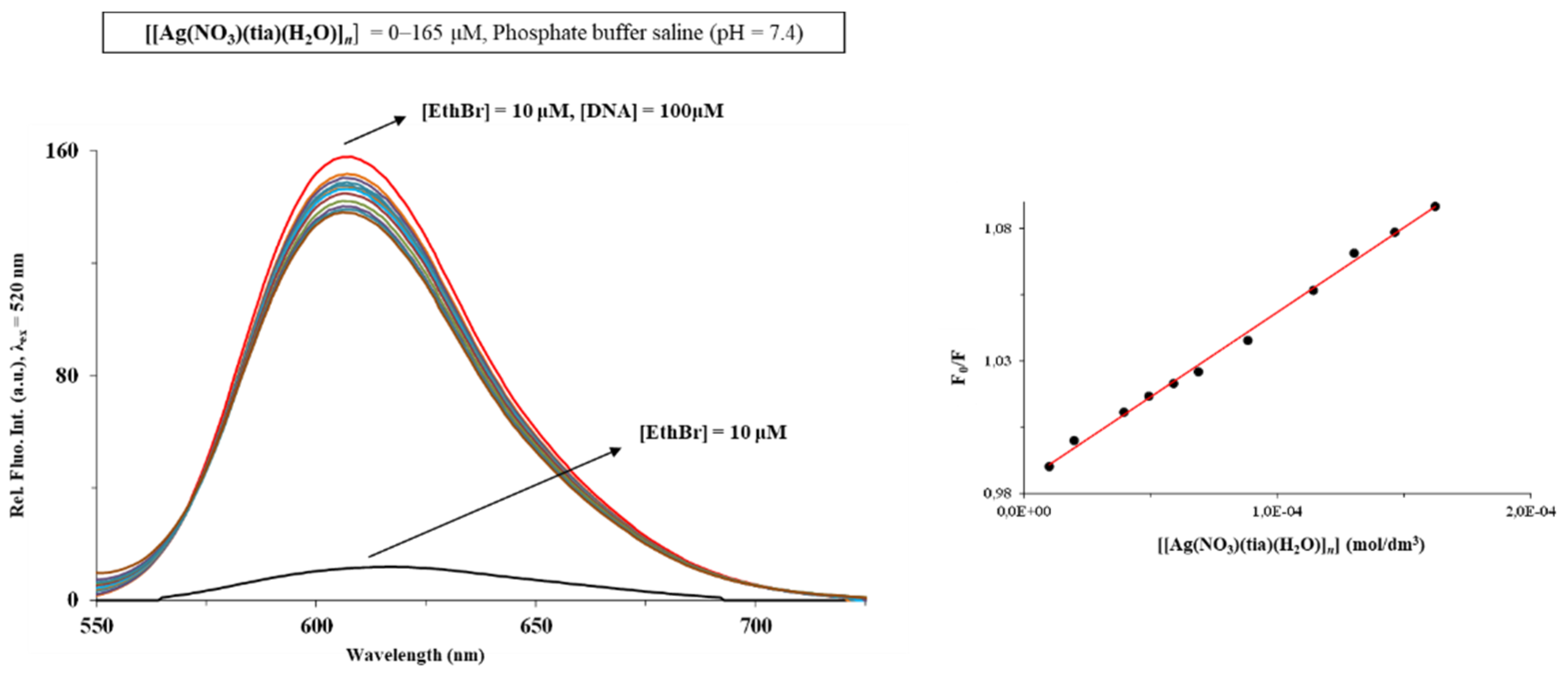 Proceedings 67 00004 g003 550