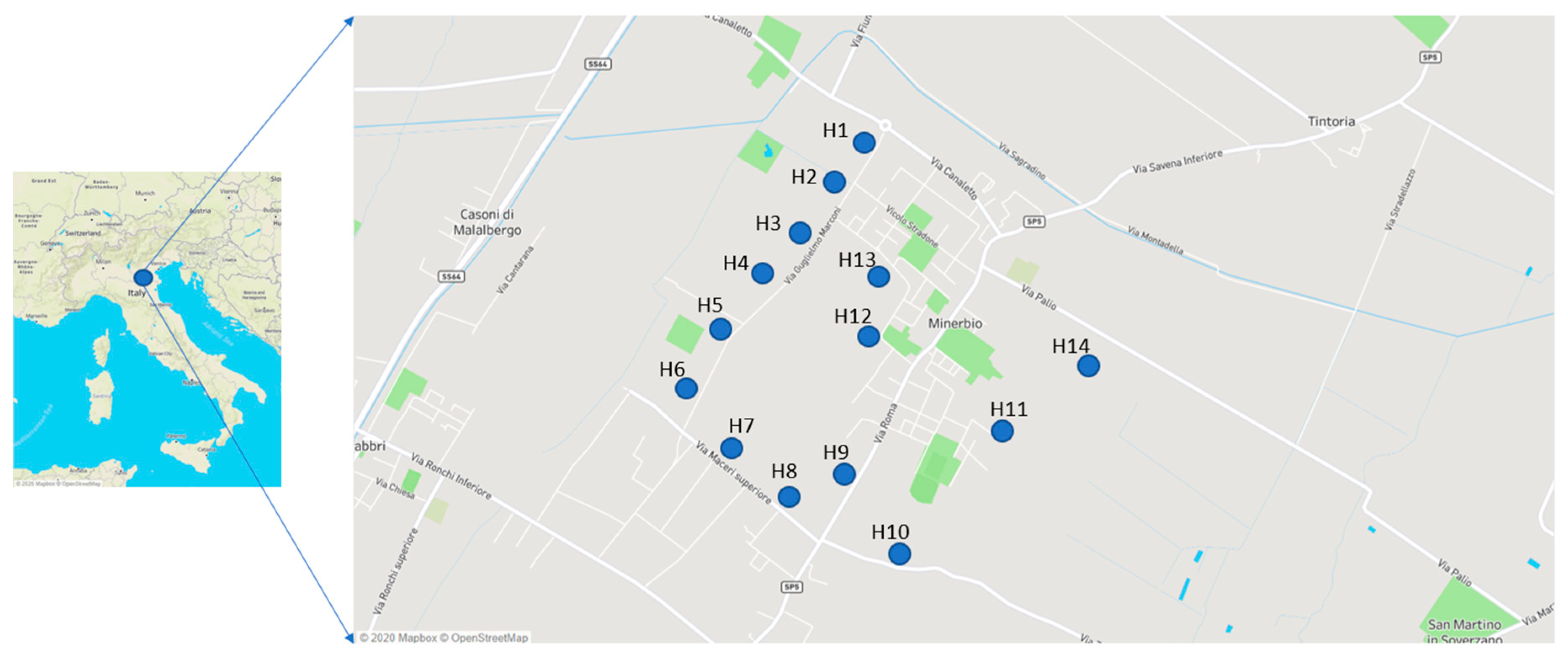 Proceedings 67 00007 g001 Proceedings 67 00007 g001