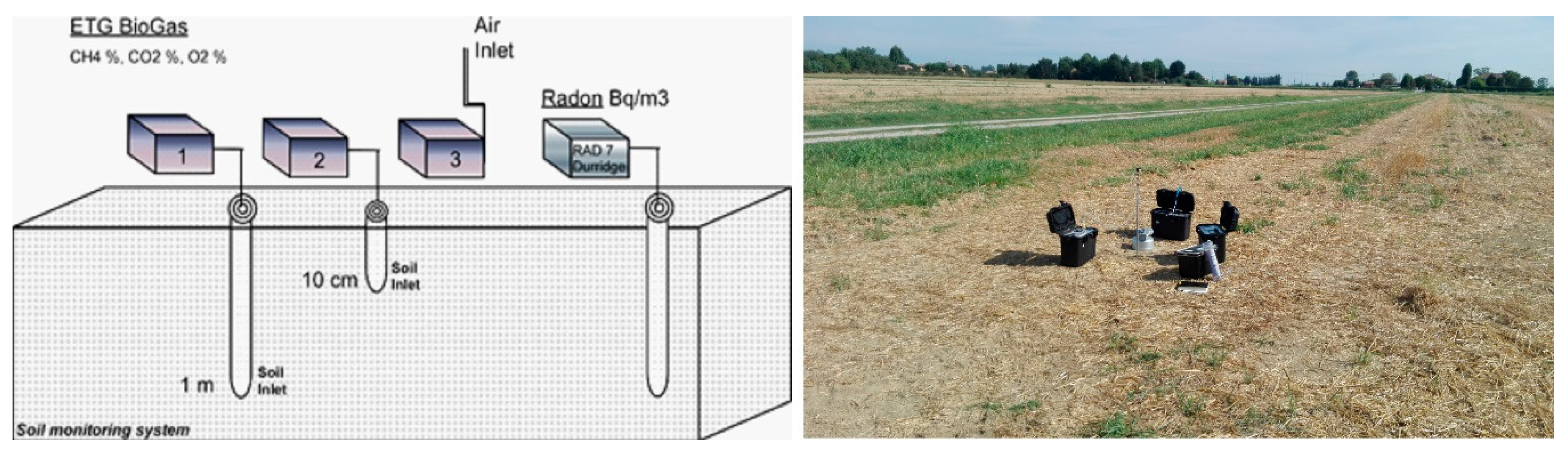 Proceedings 67 00007 g002 Proceedings 67 00007 g002
