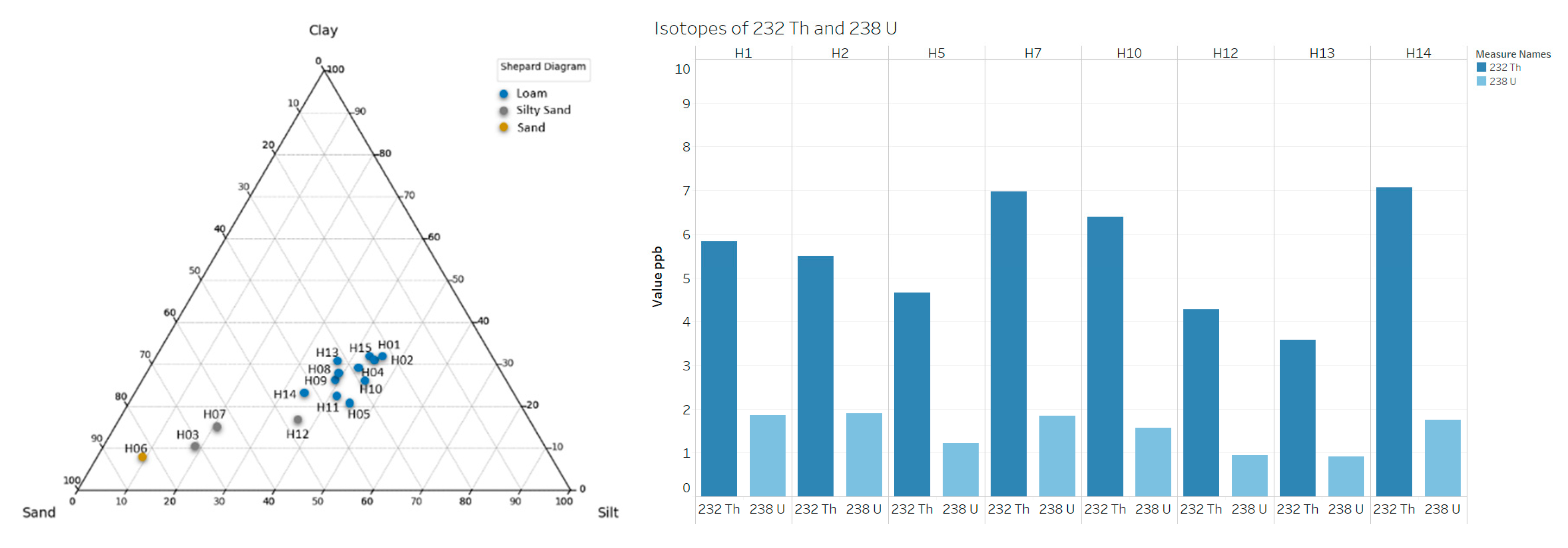 Proceedings 67 00007 g003 Proceedings 67 00007 g003