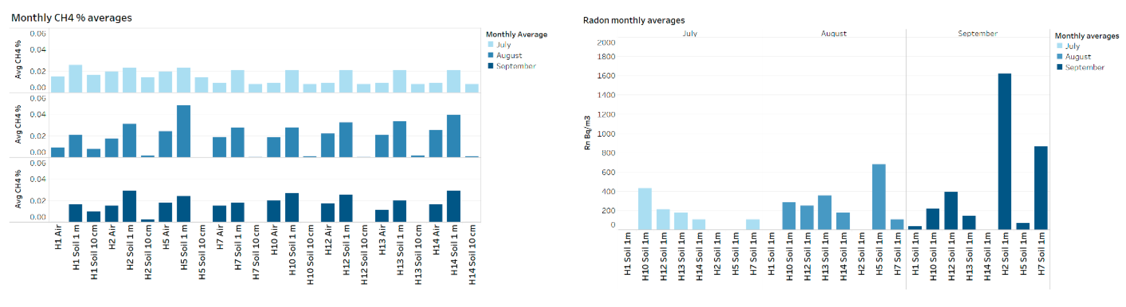 Proceedings 67 00007 g004 Proceedings 67 00007 g004