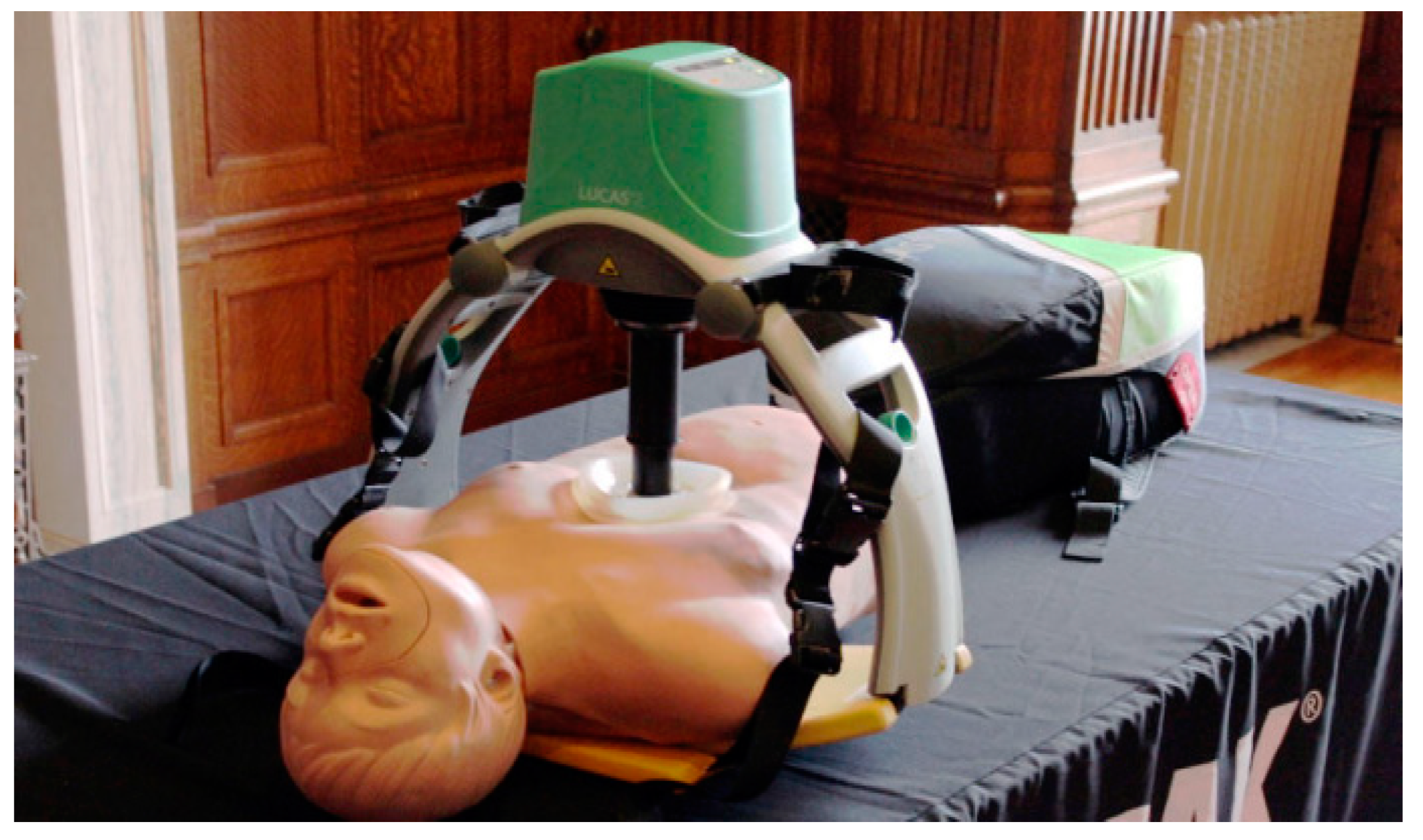 Proceedings 67 00010 g002 550