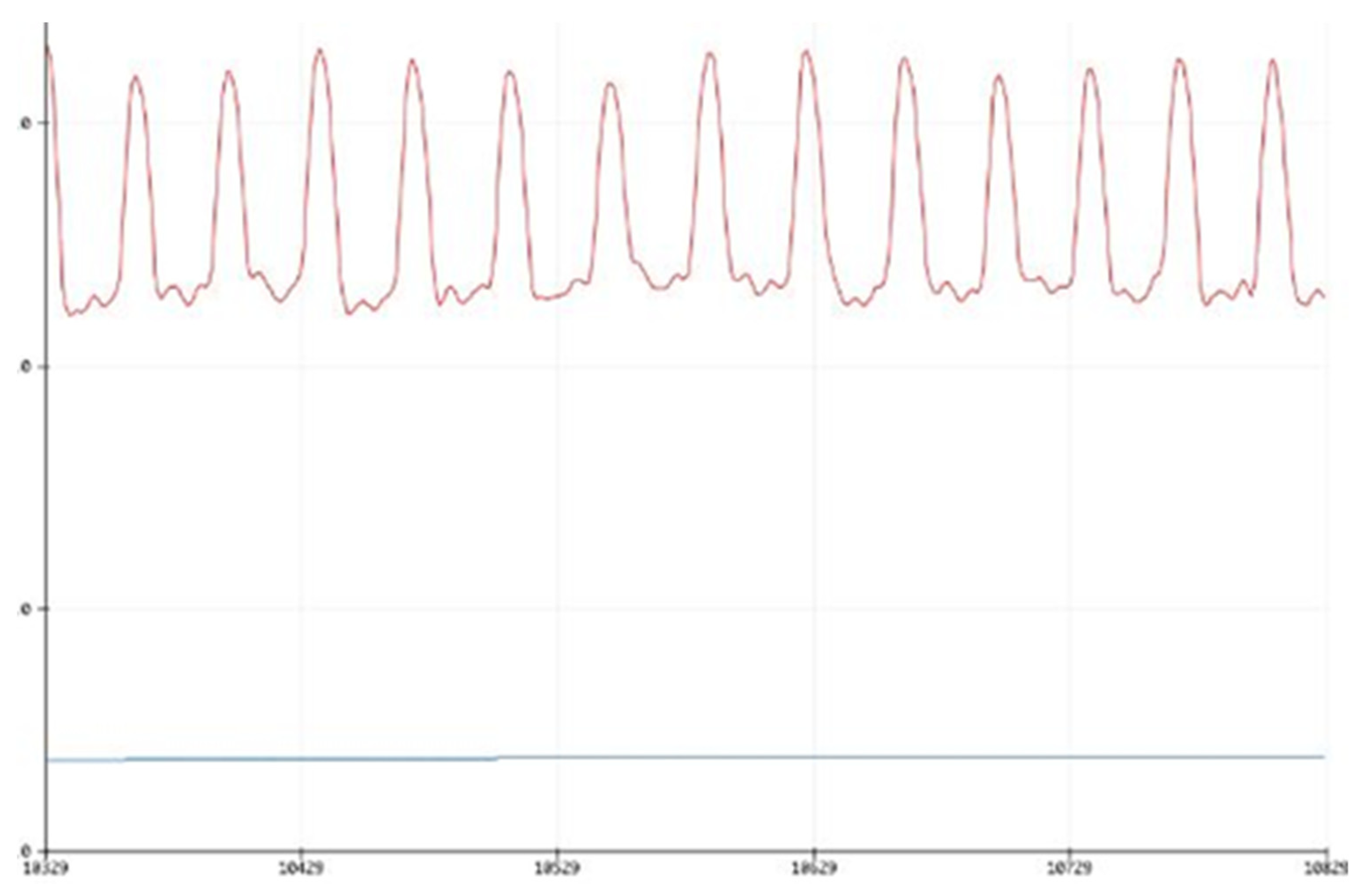 Proceedings 67 00013 g007 550