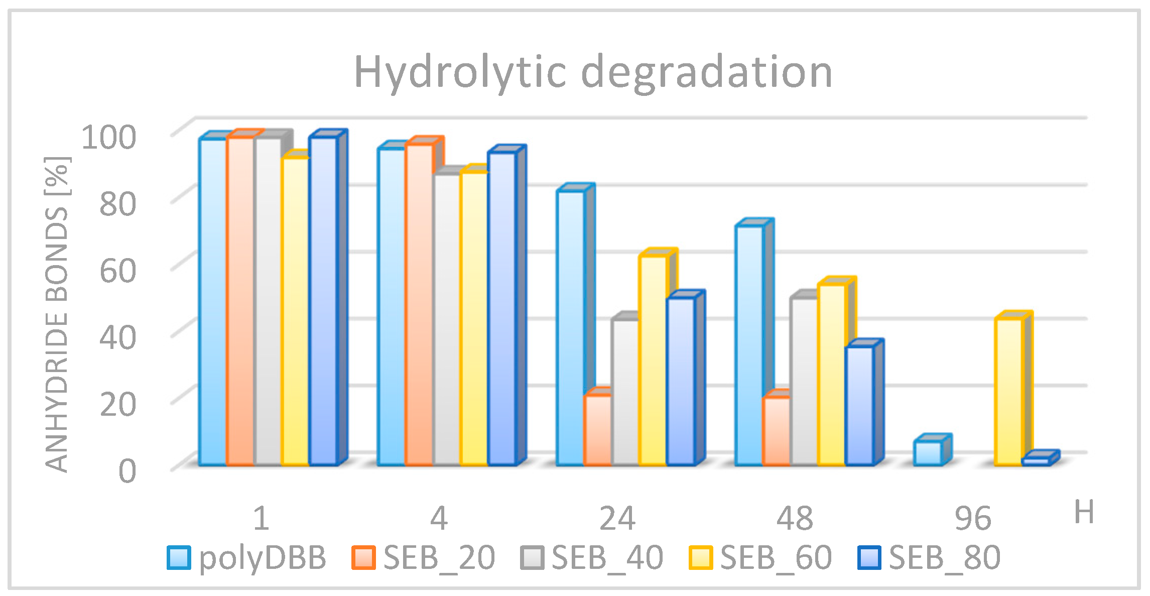 Proceedings 67 00017 g001 550