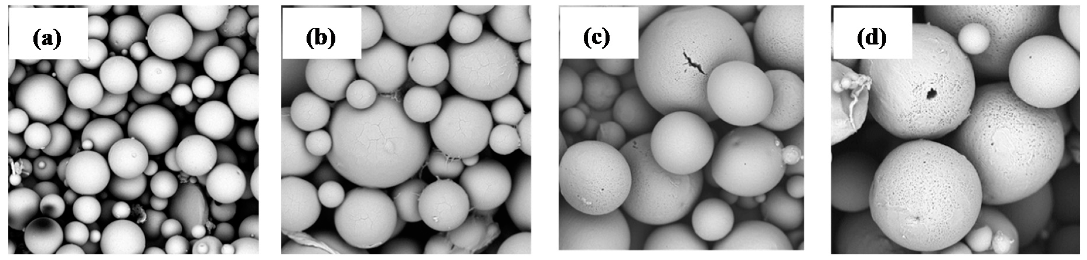 Proceedings 67 00017 g002 550