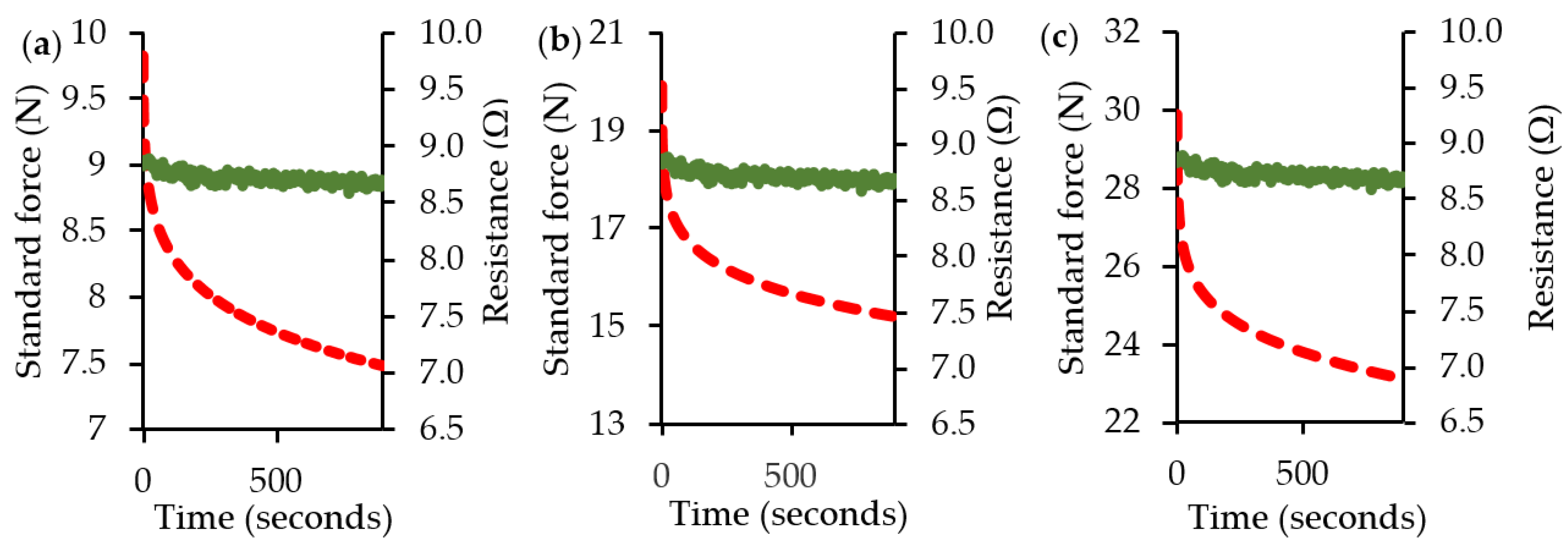 Proceedings 68 00002 g003