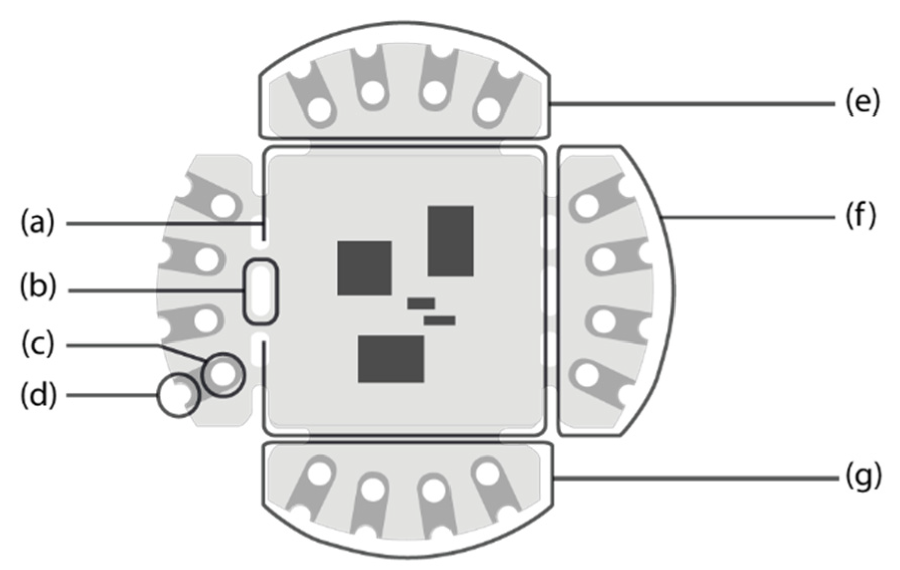 Proceedings 68 00005 g001 550