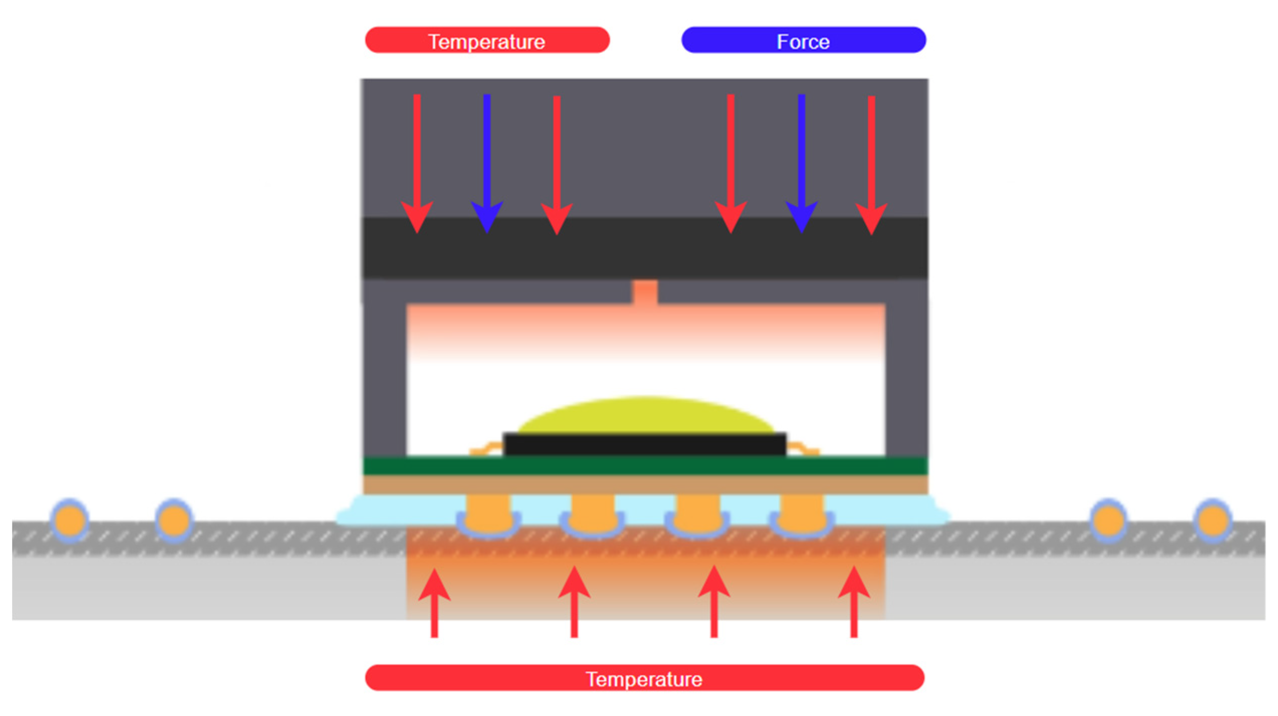 Proceedings 68 00005 g005 550