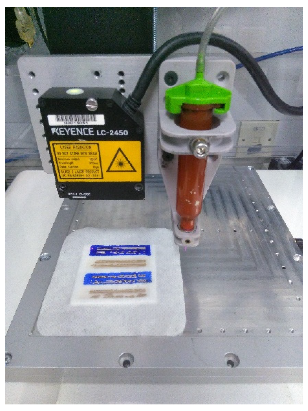 Proceedings 68 00006 g002 550