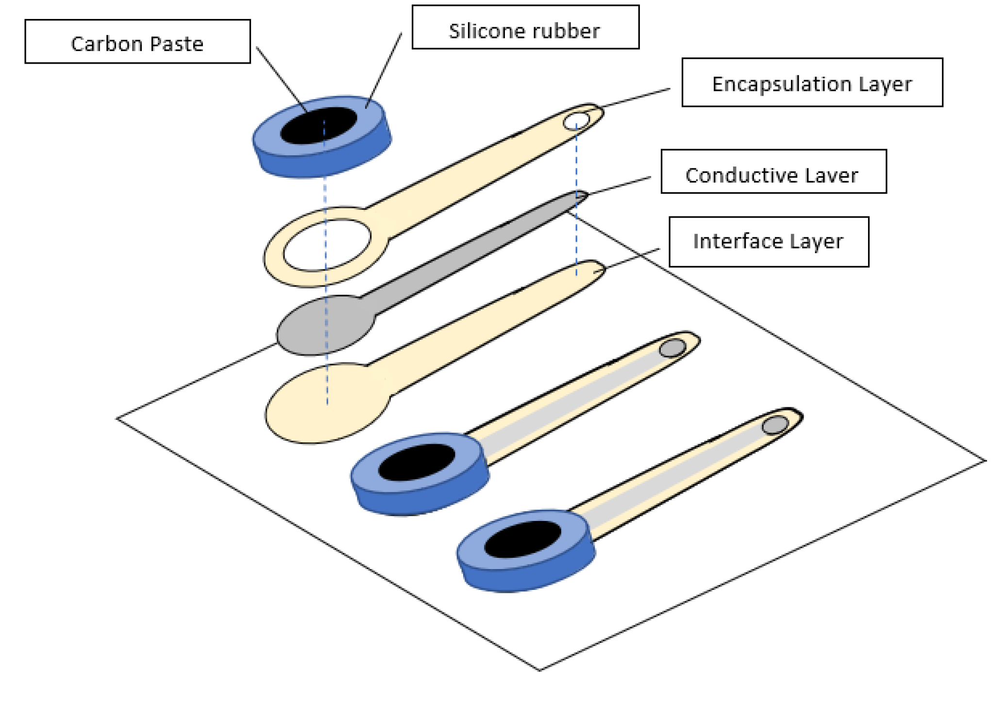 Proceedings 68 00008 g002 550