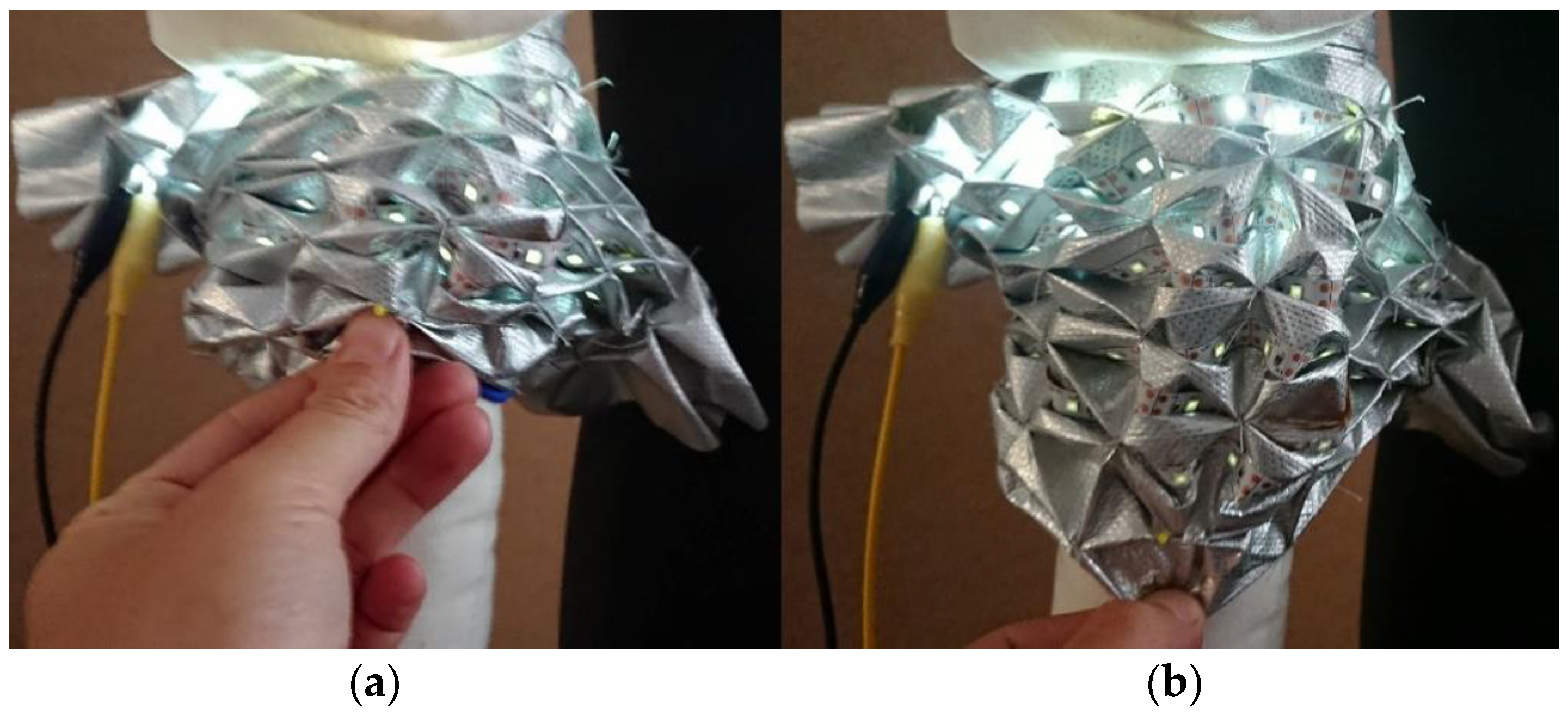 Proceedings 68 00014 g003 550