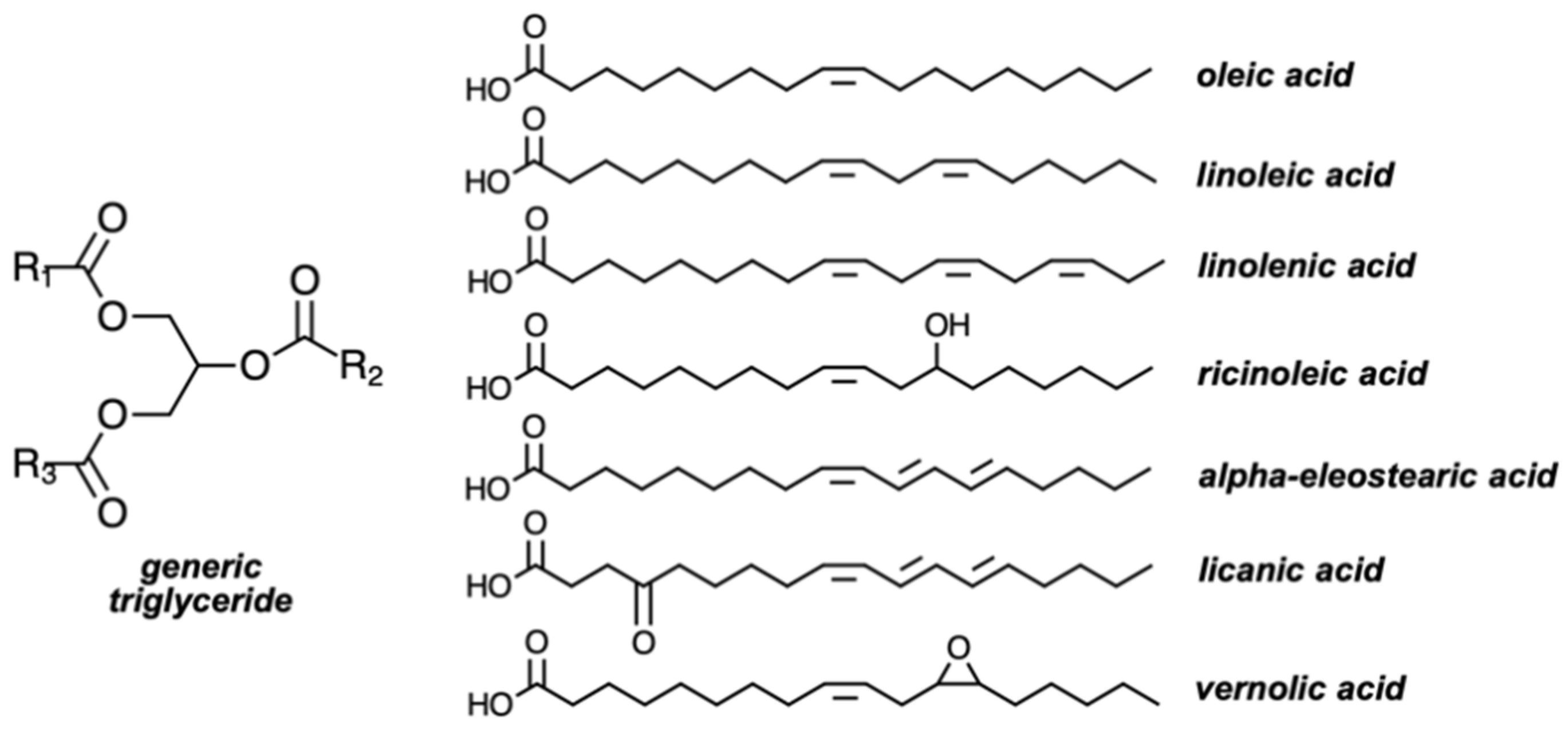 Proceedings 69 00026 g003 550
