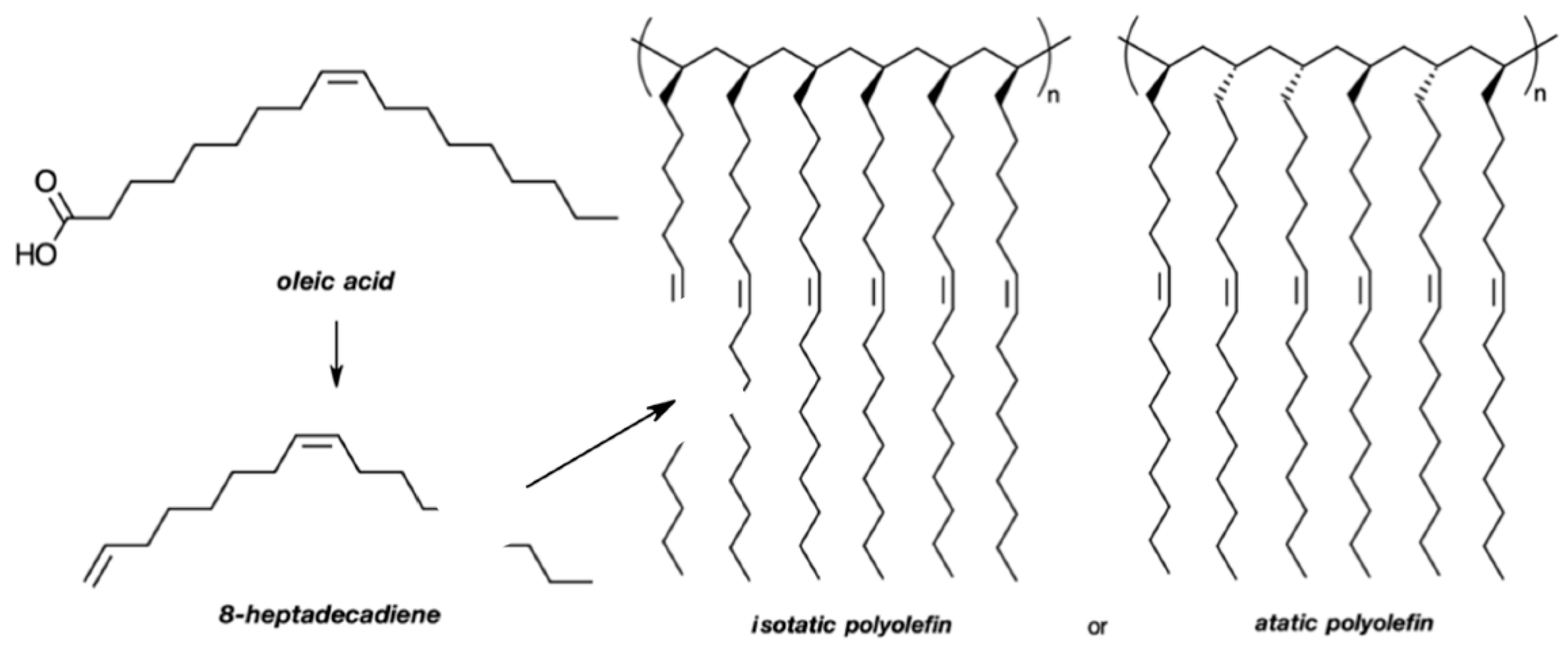 Proceedings 69 00026 g006 550