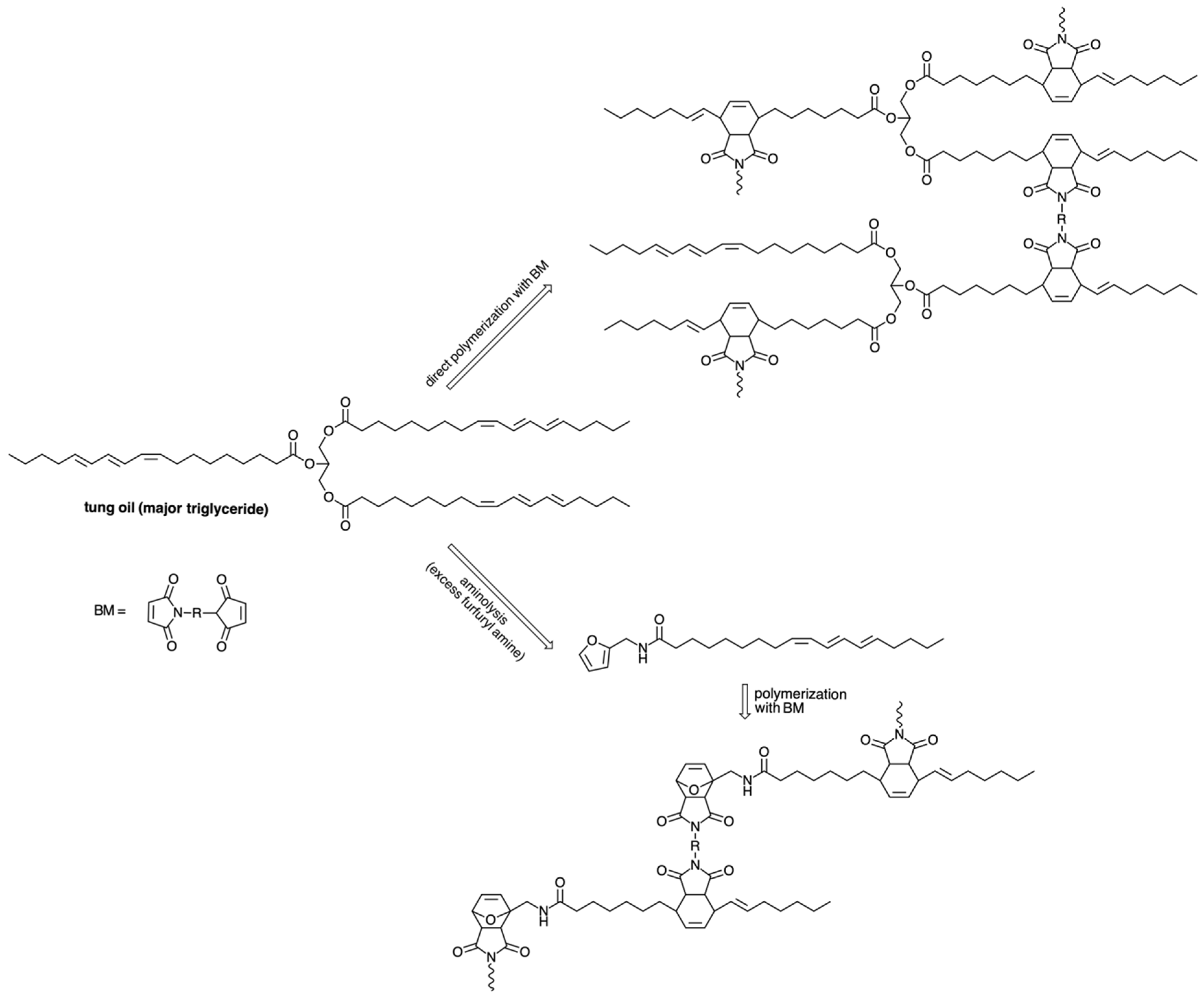 Proceedings 69 00026 g008 550