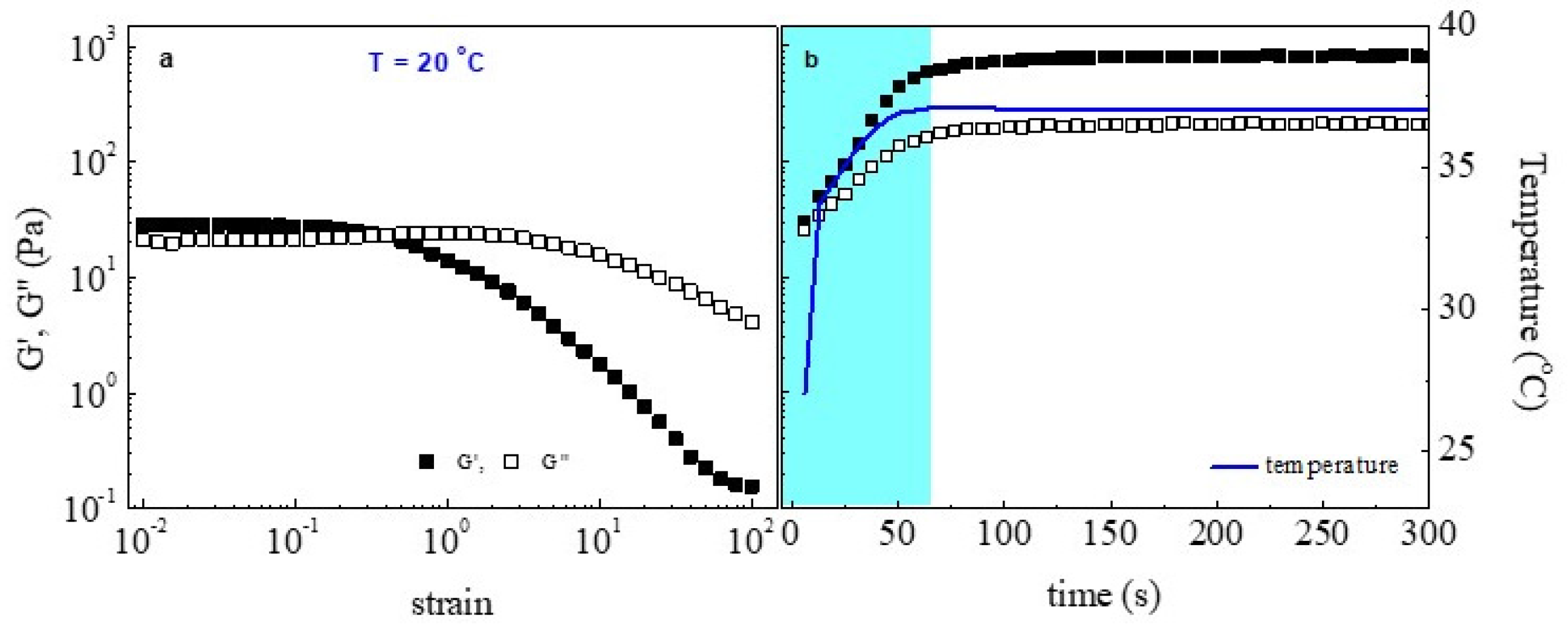 Proceedings 69 00028 g004 550