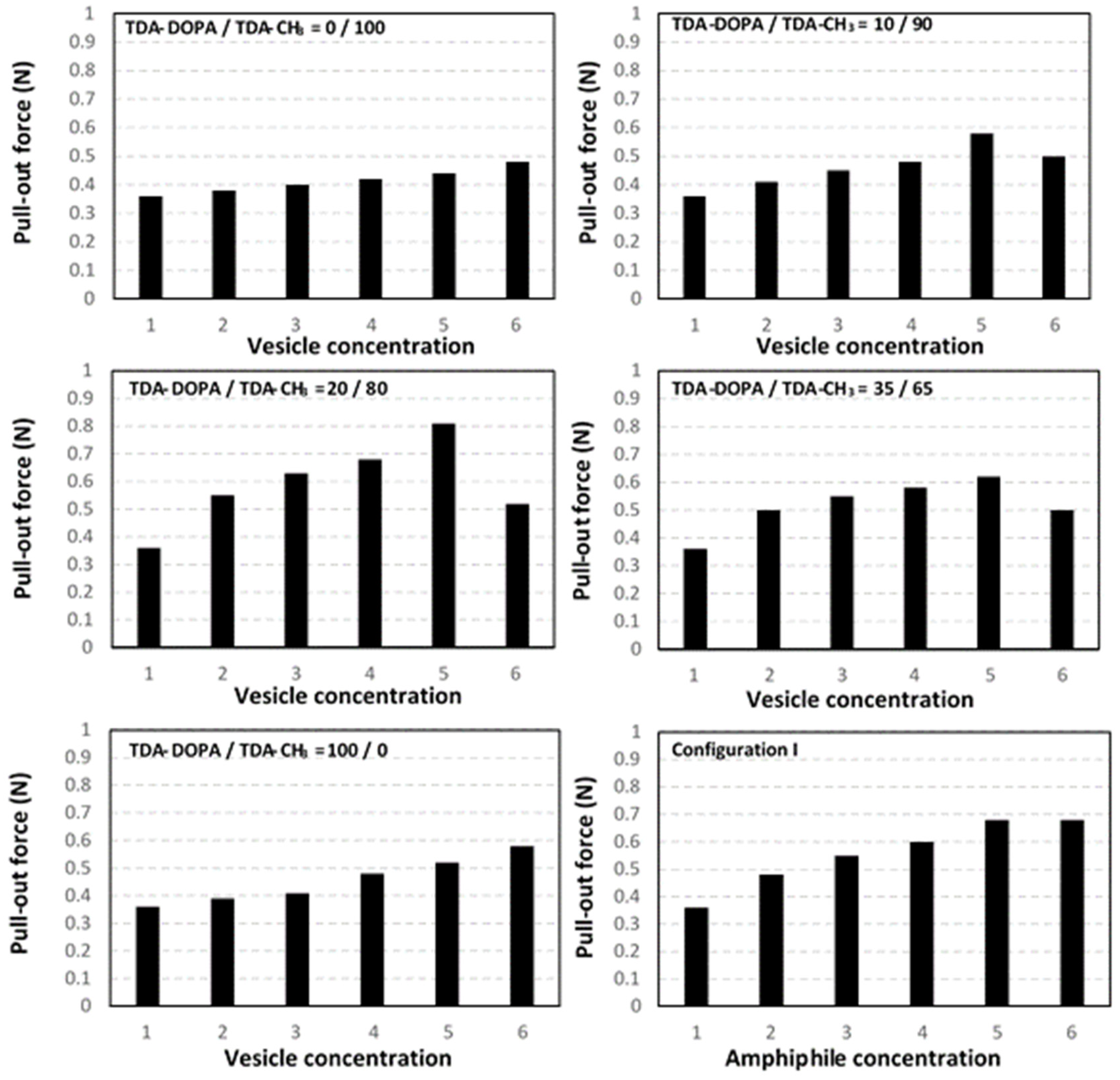 Proceedings 69 00032 g005 550