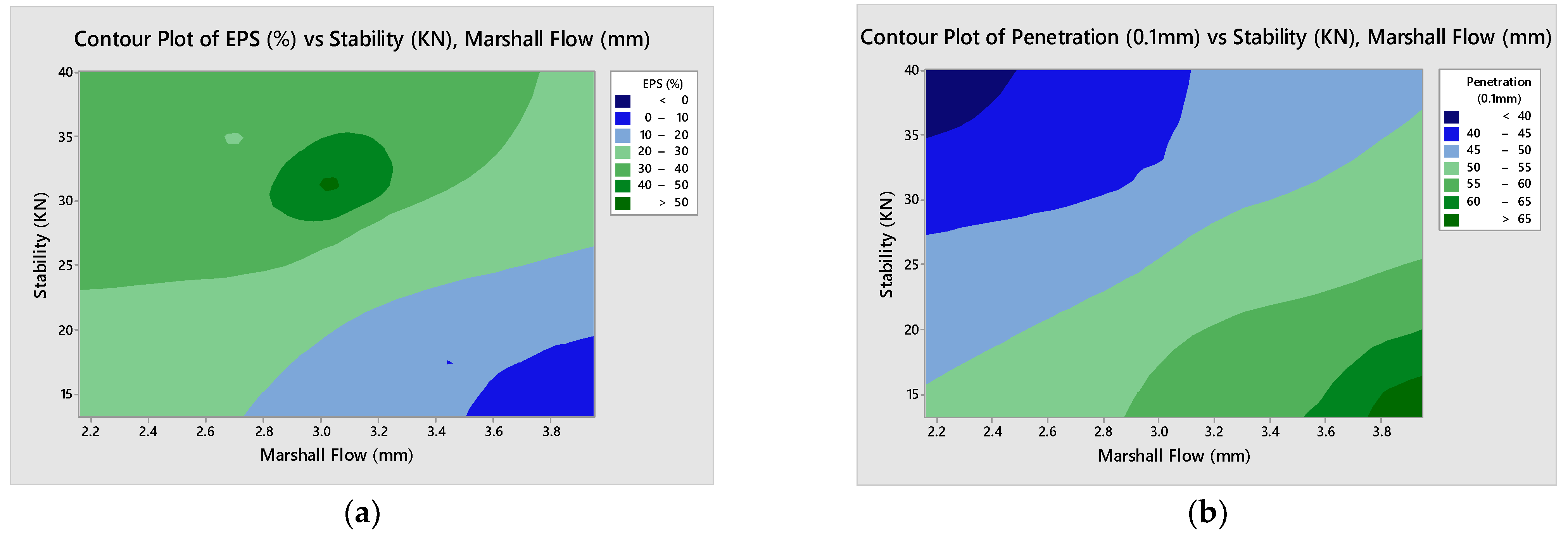 Proceedings 69 00036 g003a