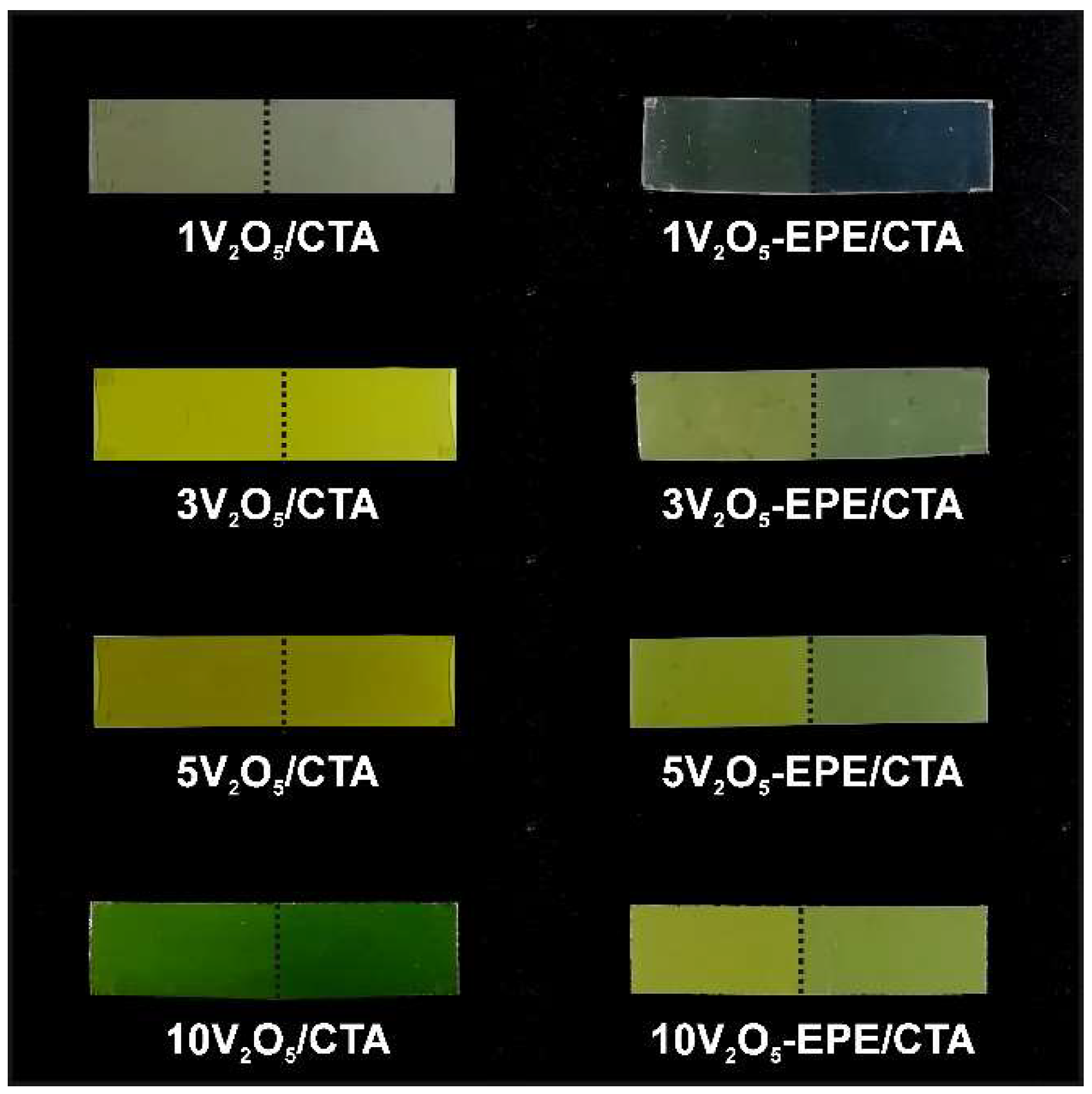 Proceedings 69 00037 g004 550