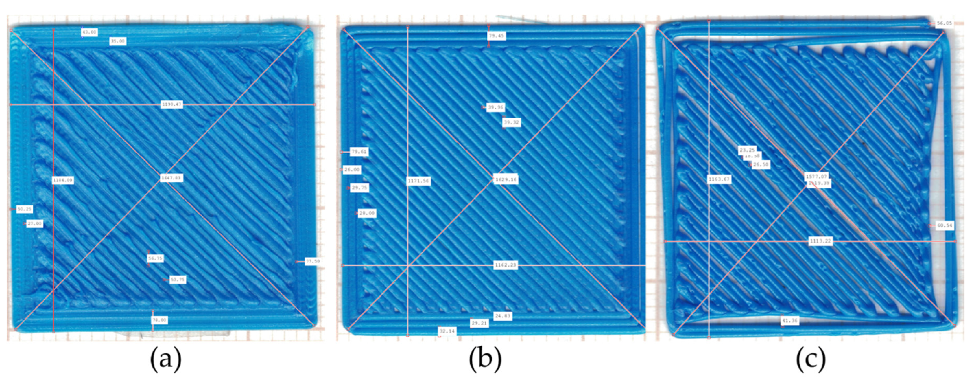 Proceedings 69 00040 g002 550