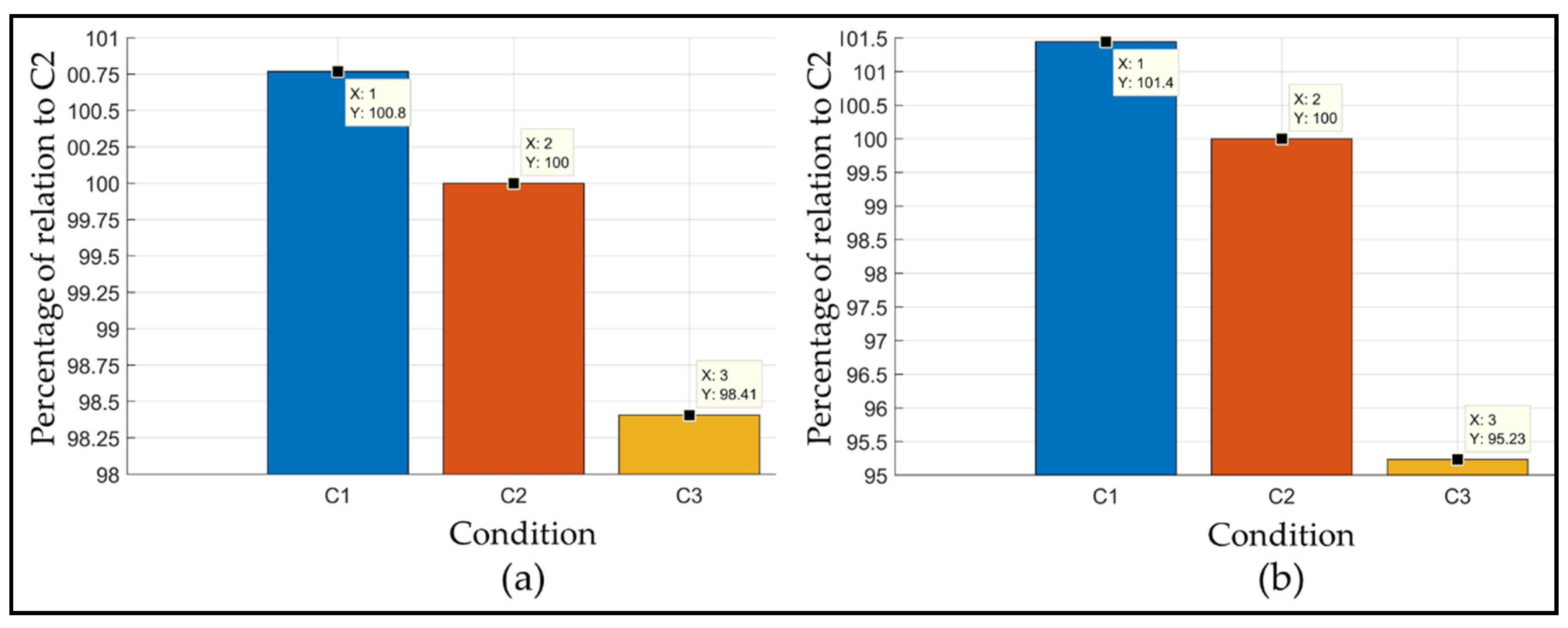 Proceedings 69 00040 g003 550