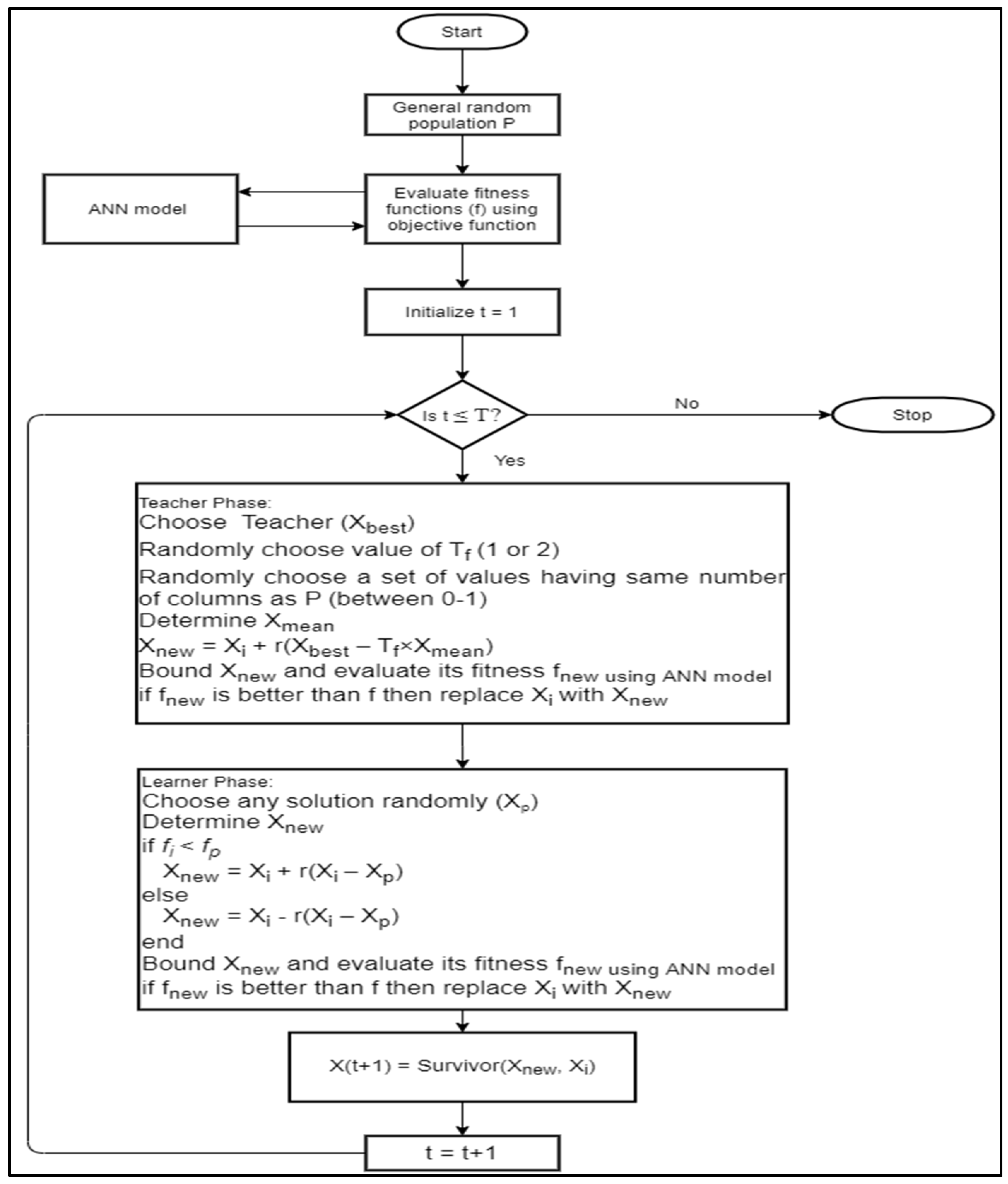 Proceedings 70 00001 g001