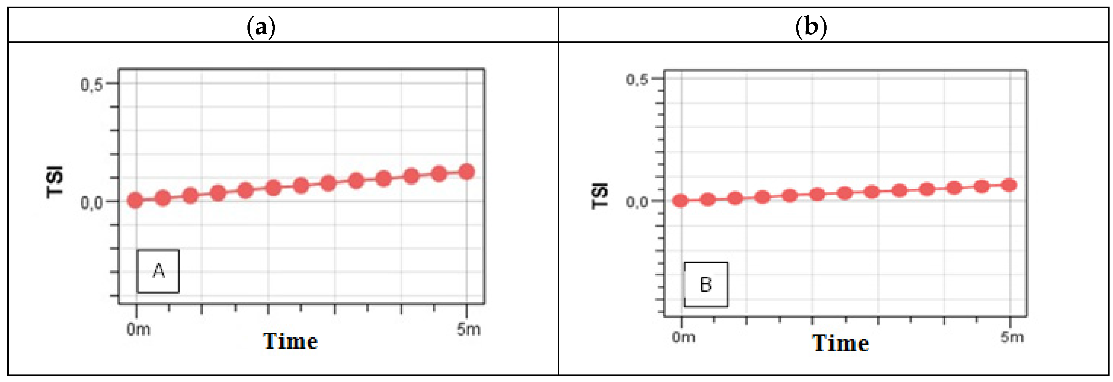 Proceedings 70 00002 g003 550