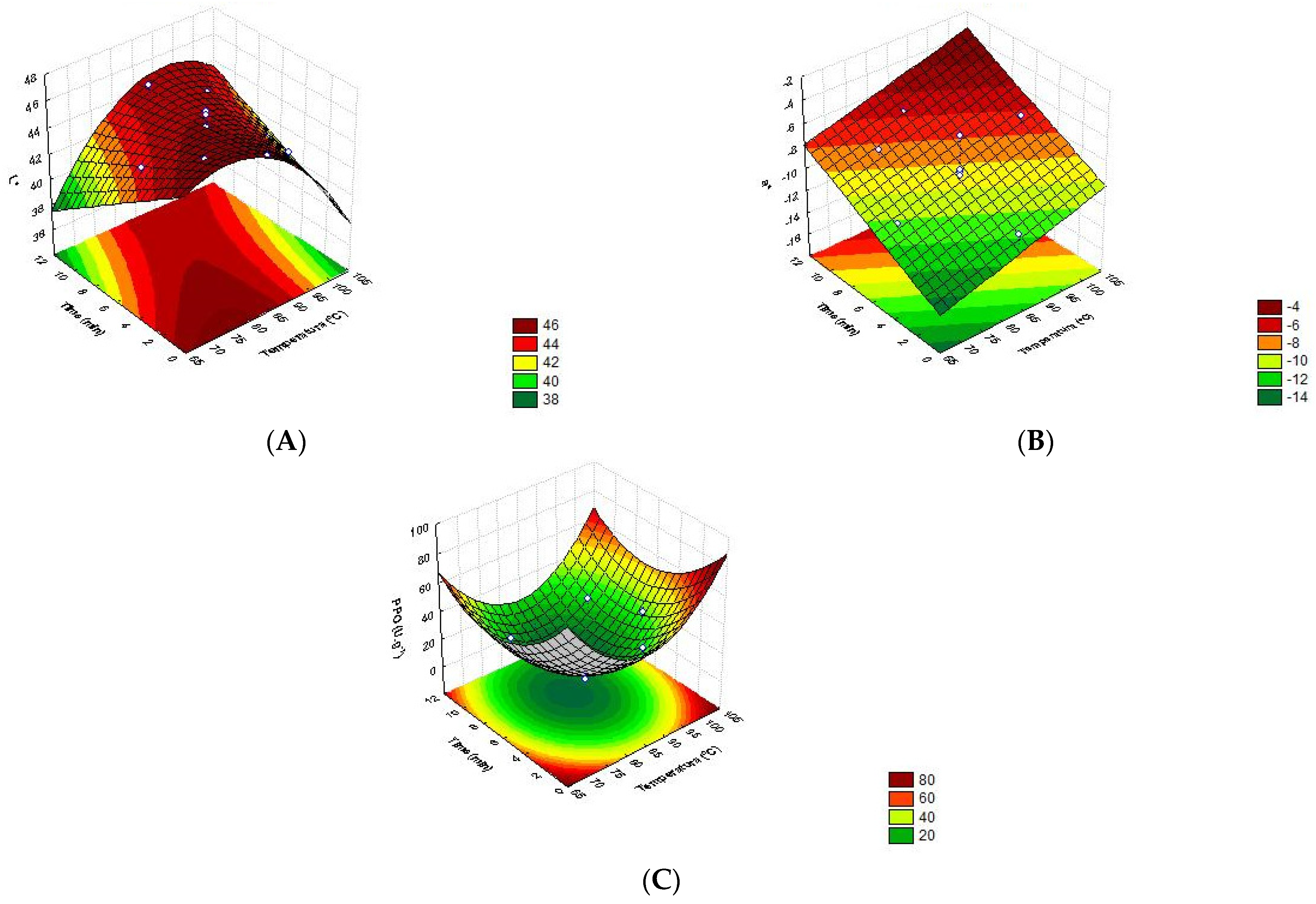 Proceedings 70 00006 g001