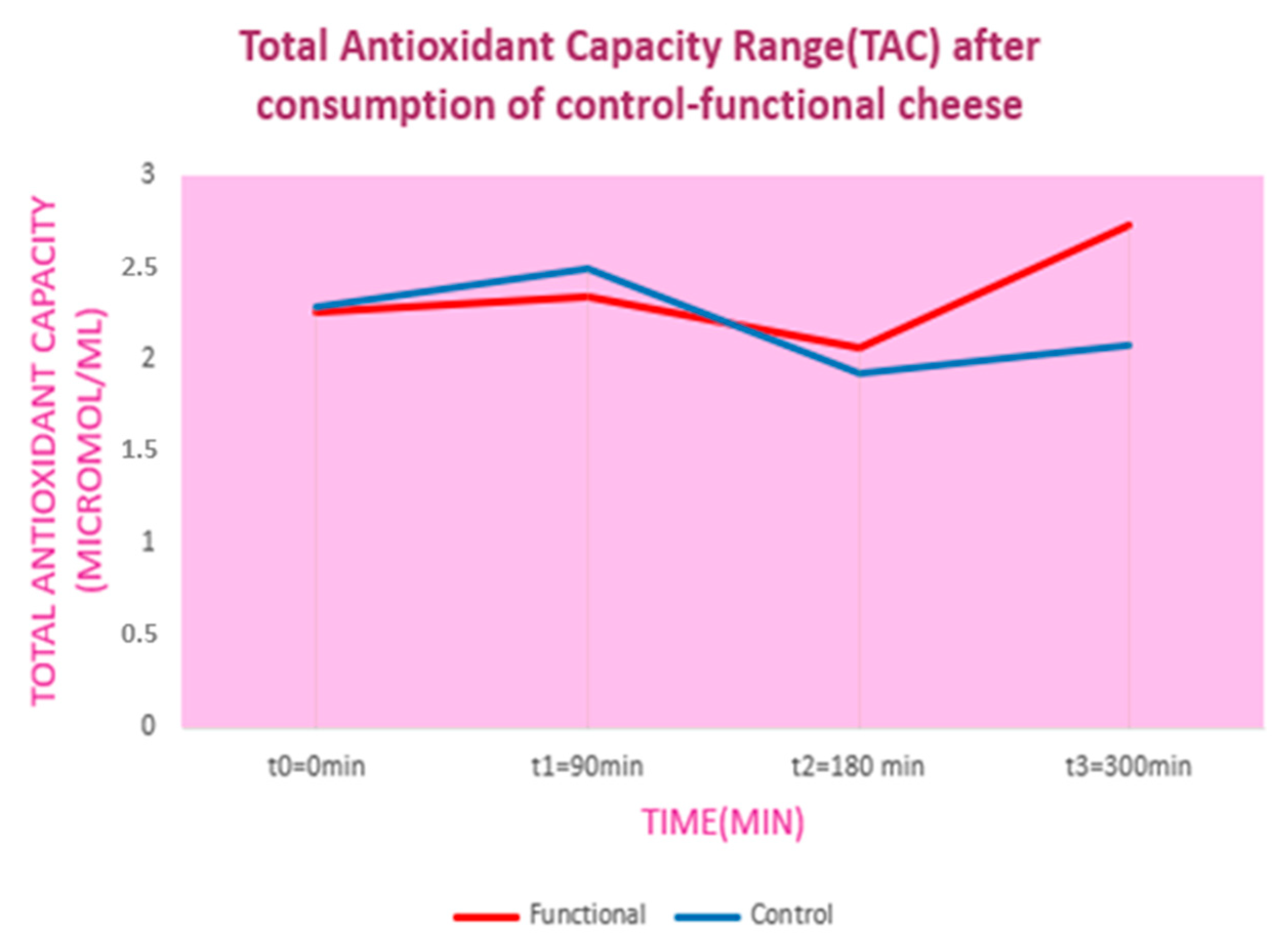 Proceedings 70 00019 g001